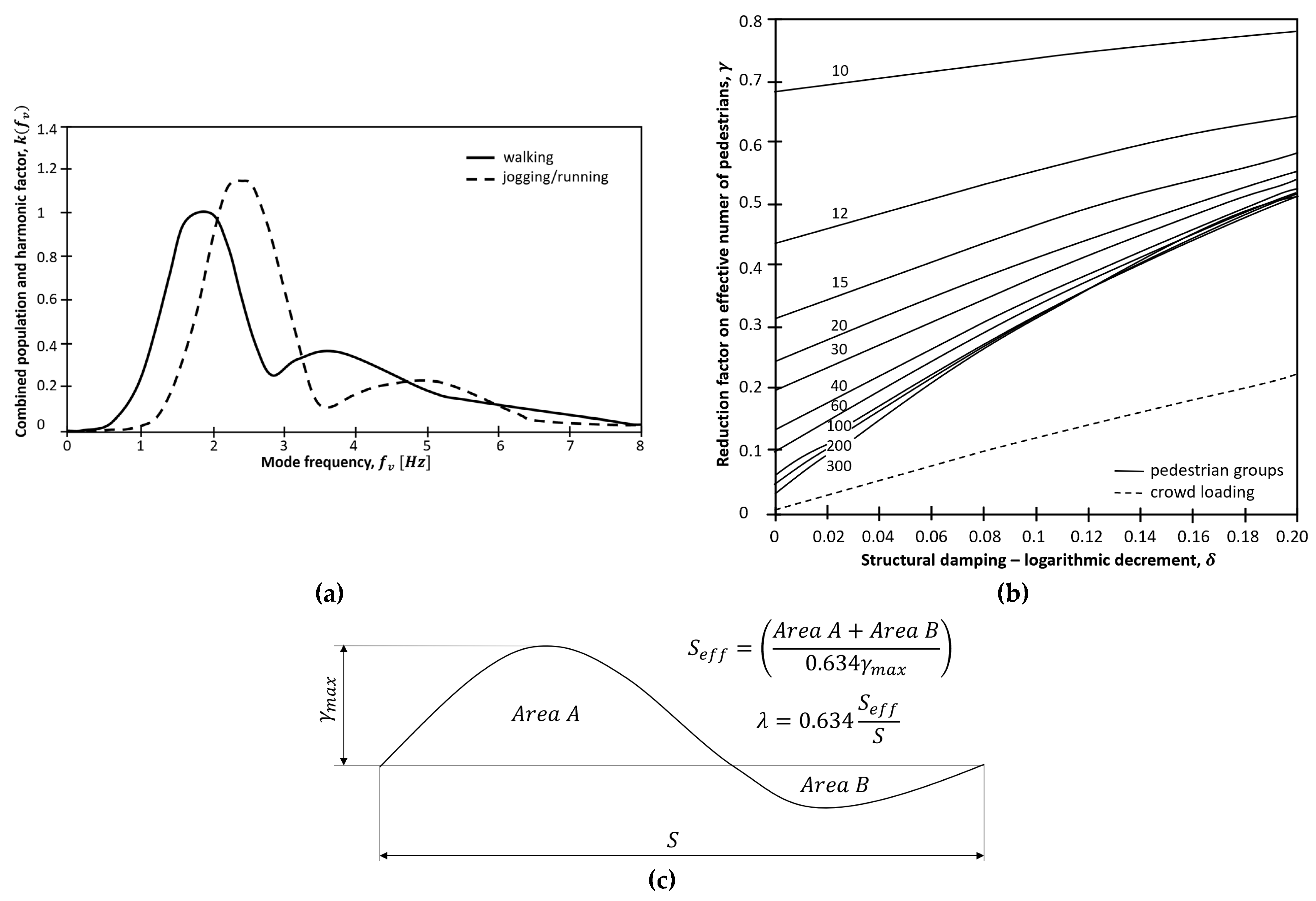 Materials 16 02890 g006 Materials 16 02890 g006