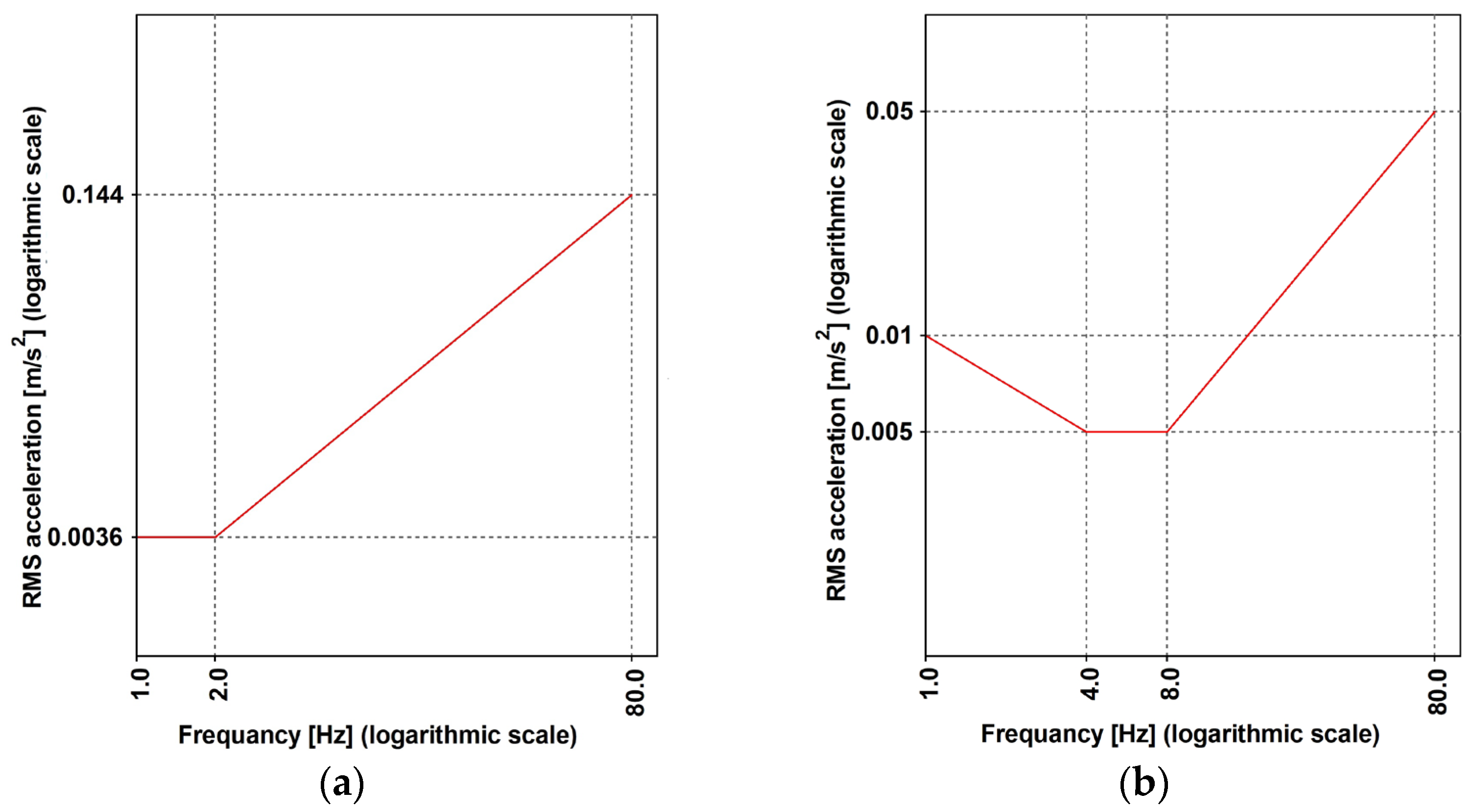 Materials 16 02890 g009 Materials 16 02890 g009