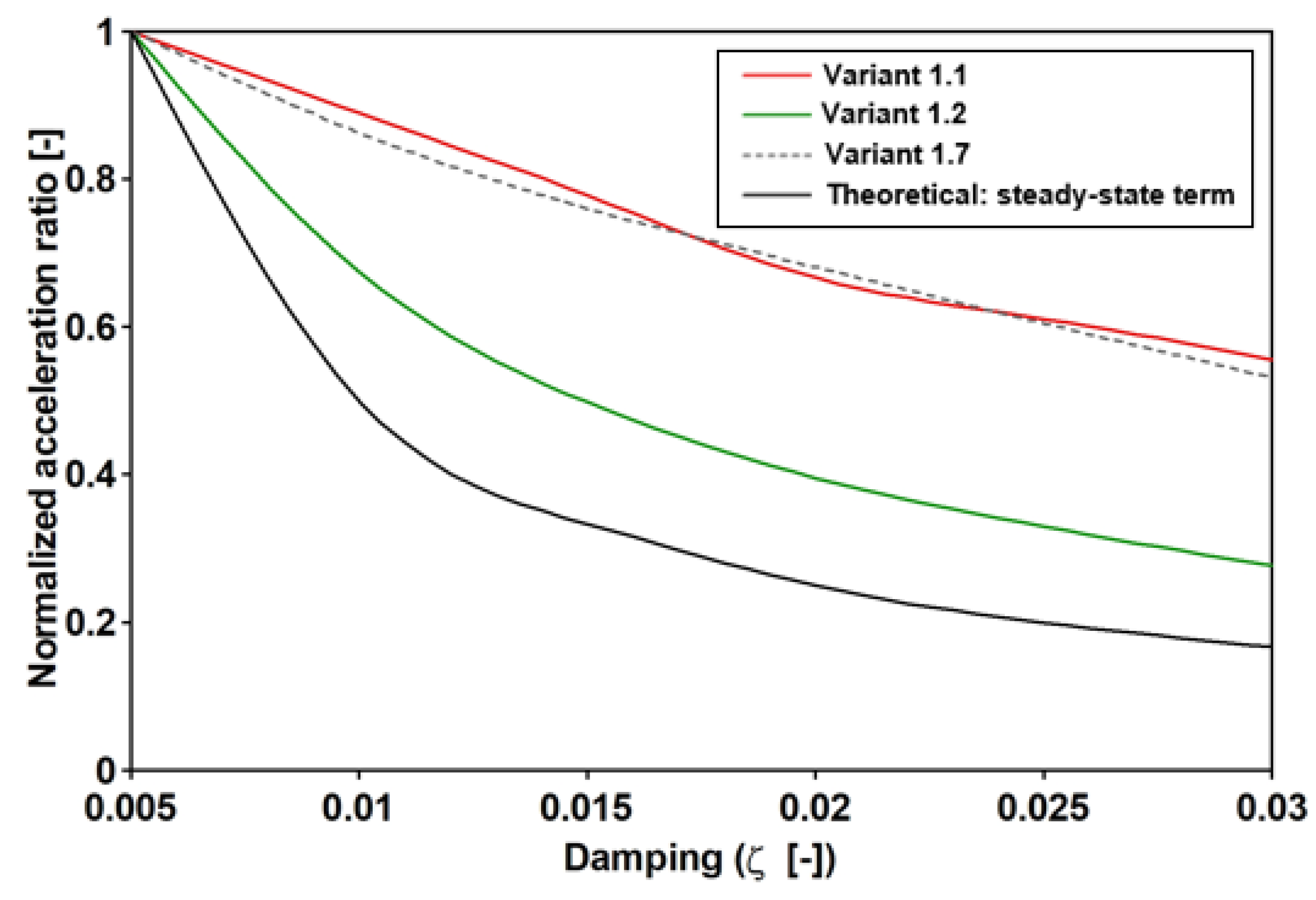 Materials 16 02890 g014 Materials 16 02890 g014