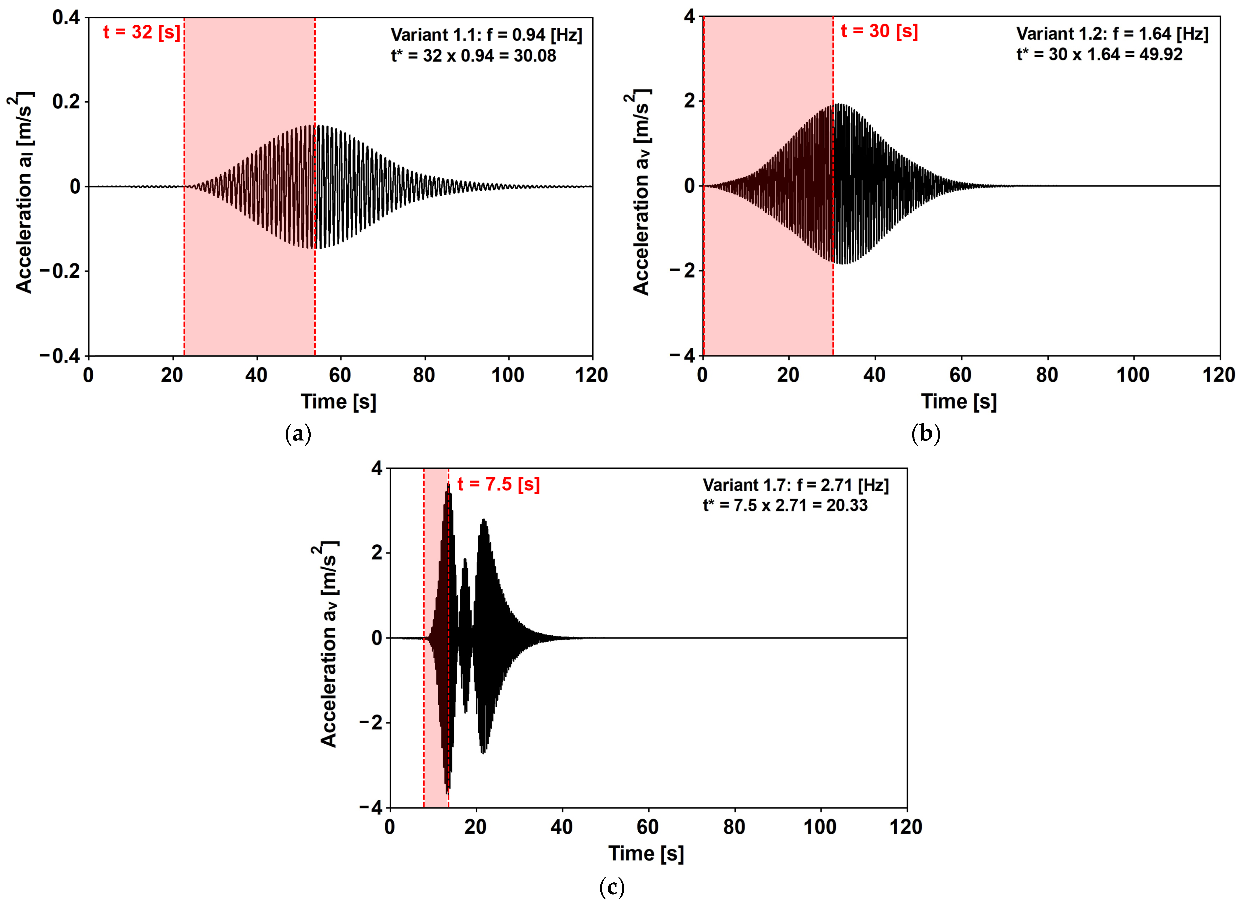 Materials 16 02890 g015 Materials 16 02890 g015