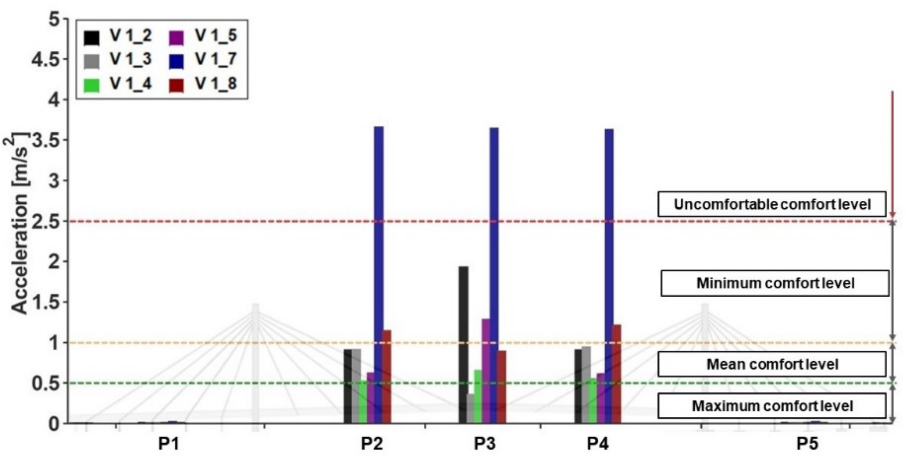 Materials 16 02890 g017 Materials 16 02890 g017
