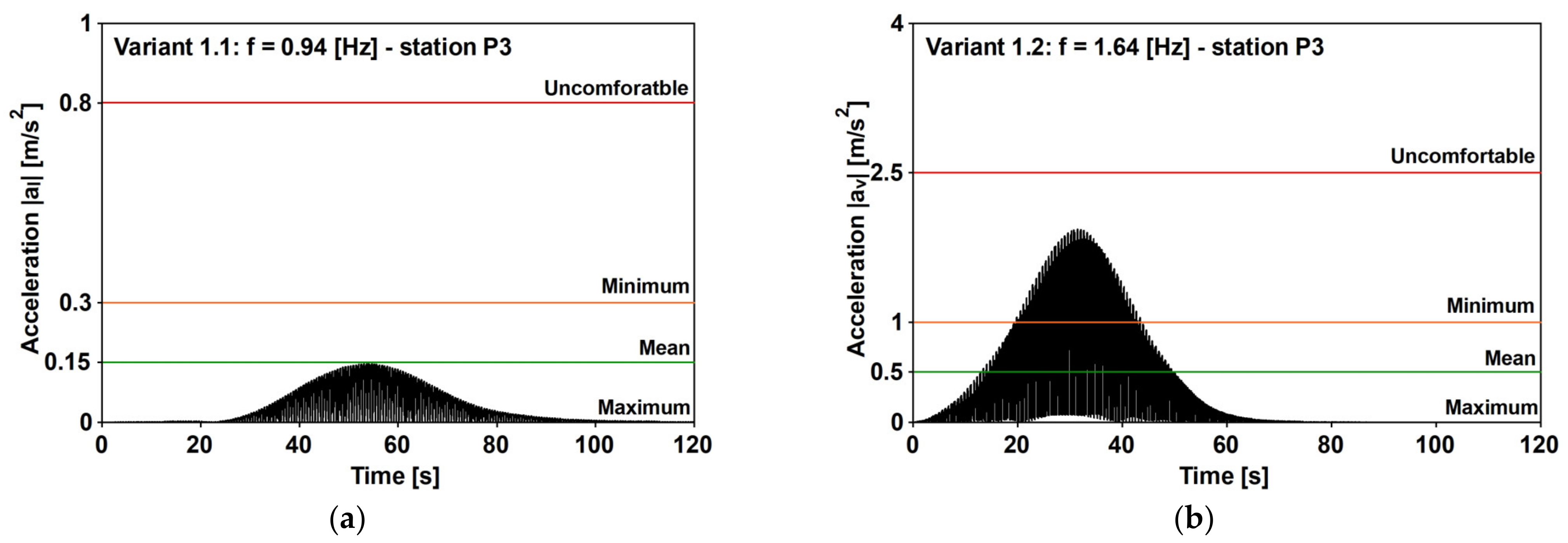 Materials 16 02890 g018a Materials 16 02890 g018a