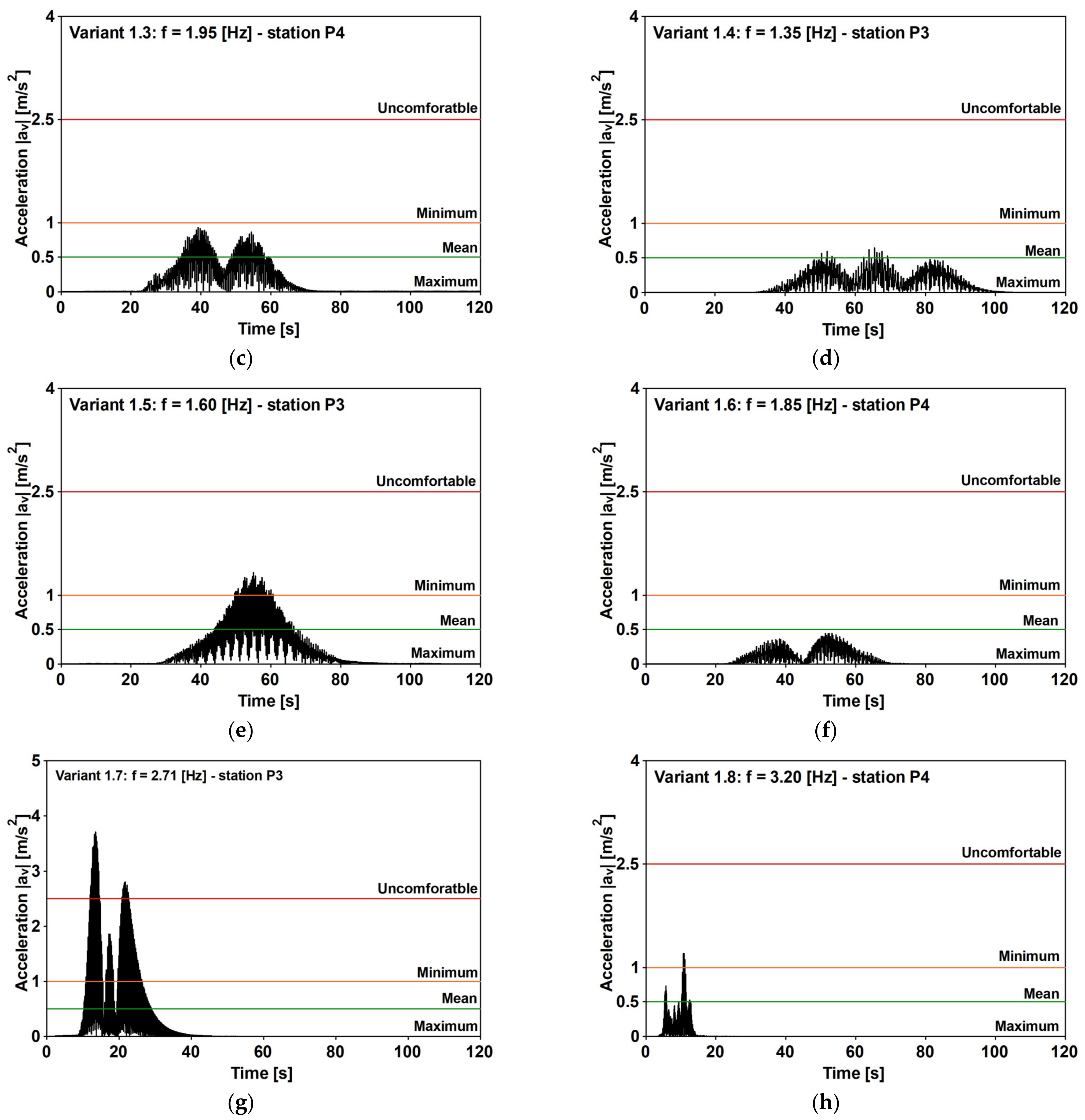 Materials 16 02890 g018b Materials 16 02890 g018b