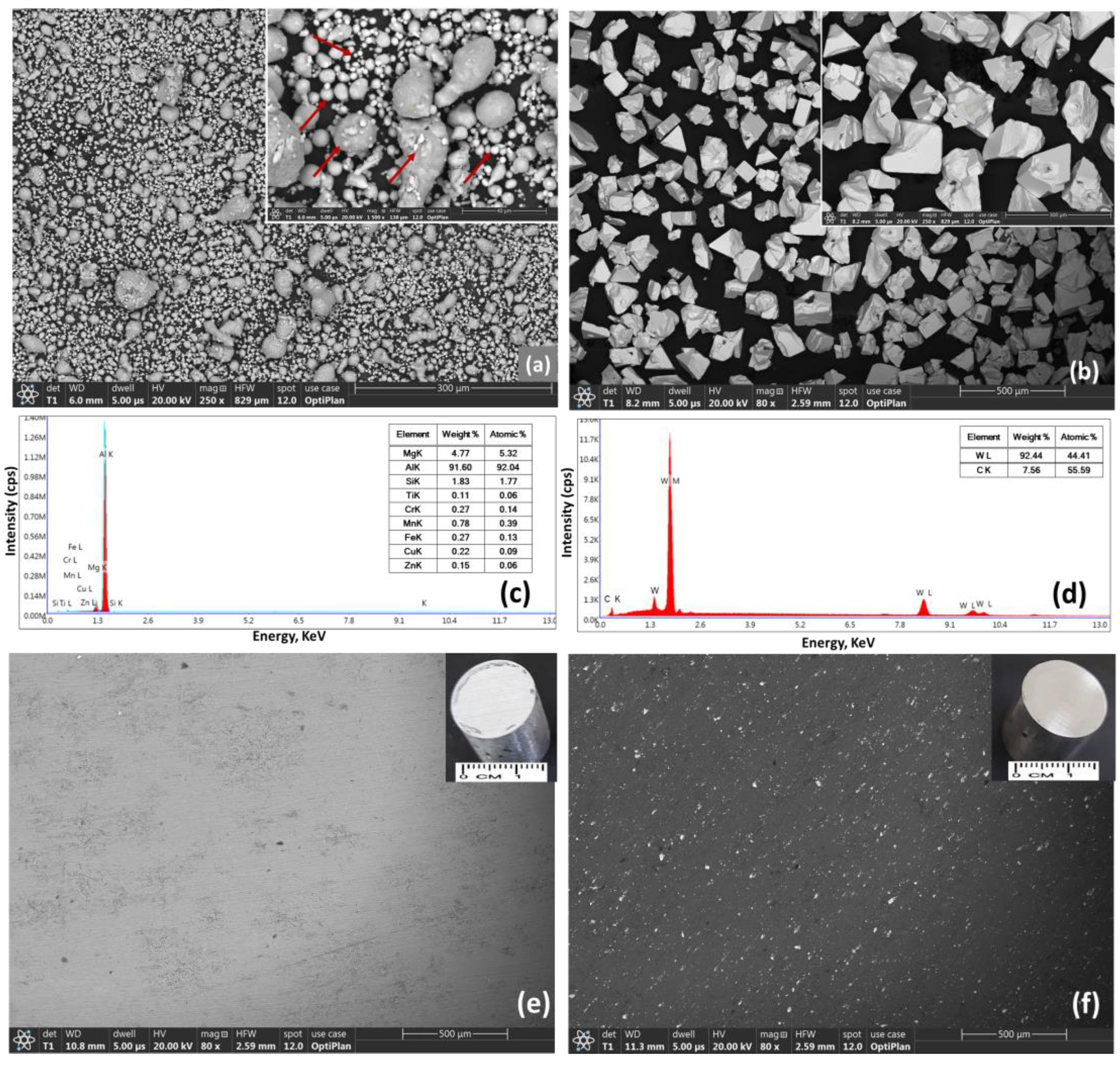 Materials 16 02891 g002 Materials 16 02891 g002