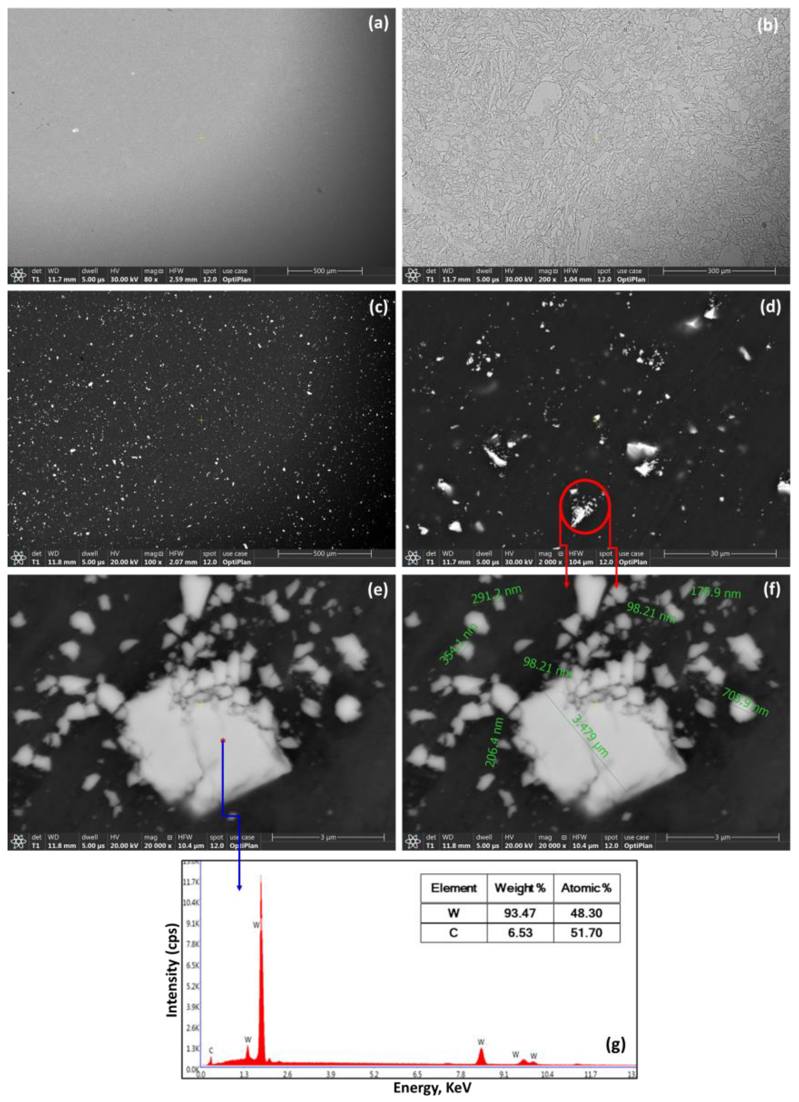 Materials 16 02891 g004 Materials 16 02891 g004
