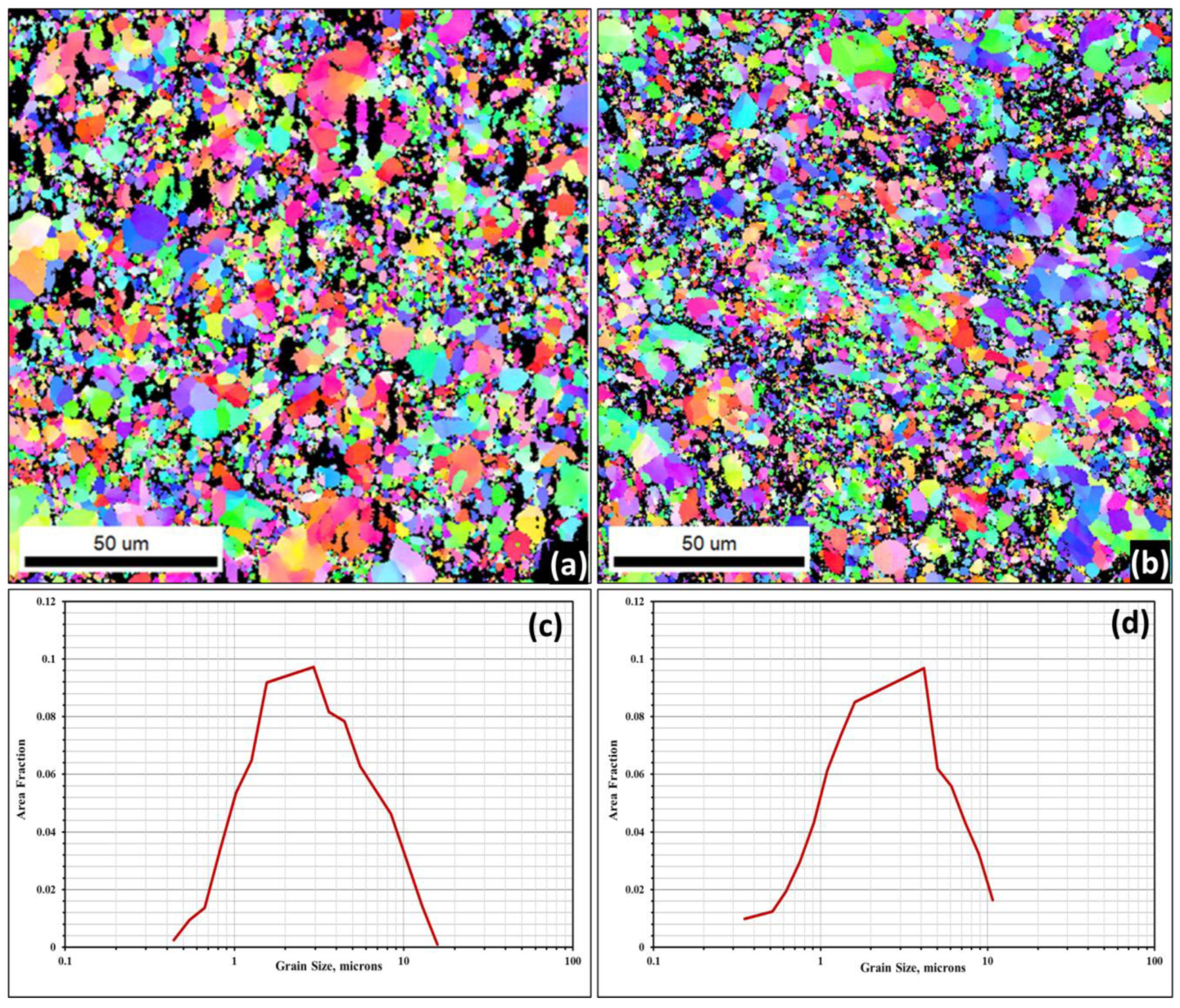 Materials 16 02891 g006 Materials 16 02891 g006