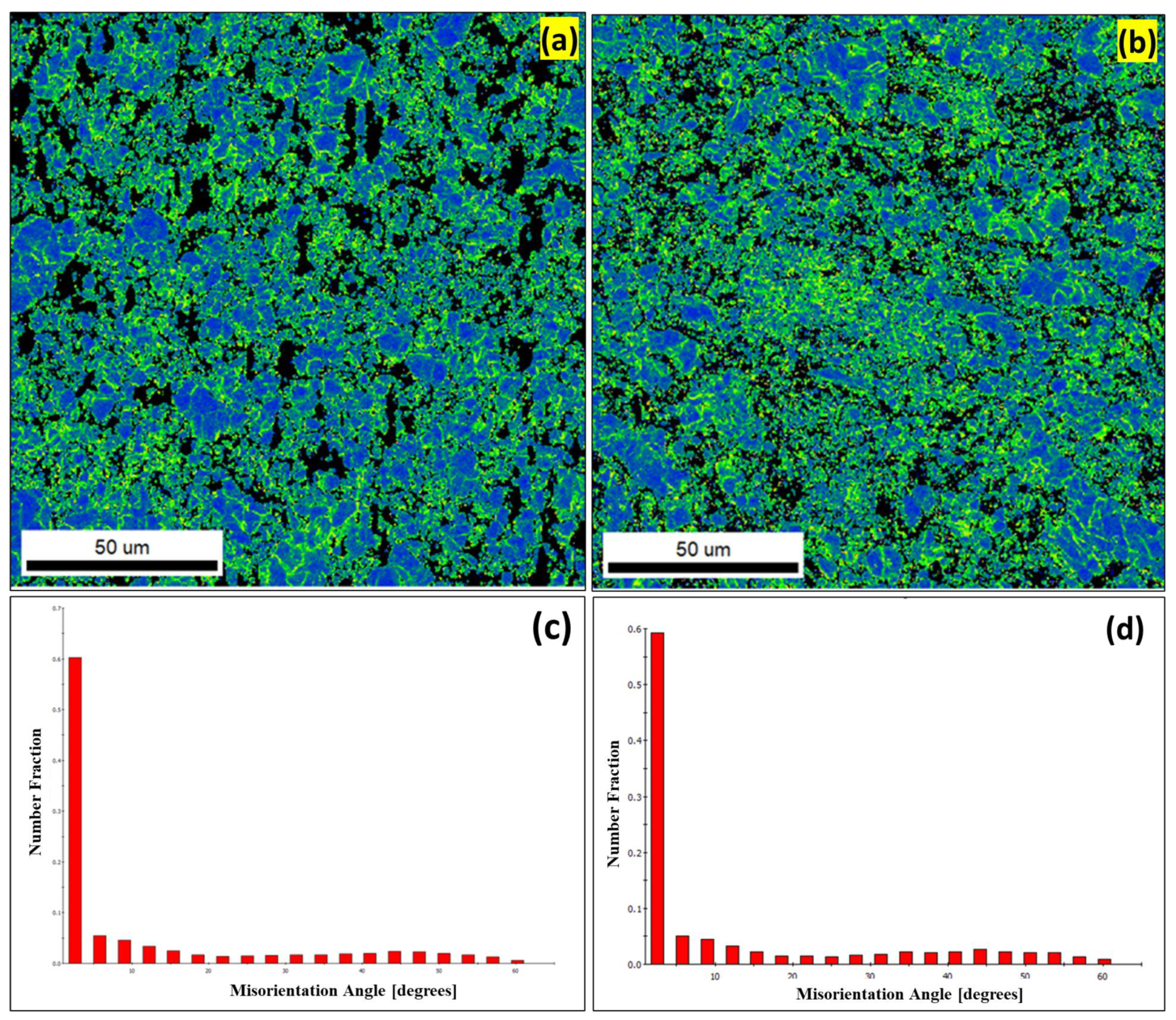 Materials 16 02891 g007 Materials 16 02891 g007
