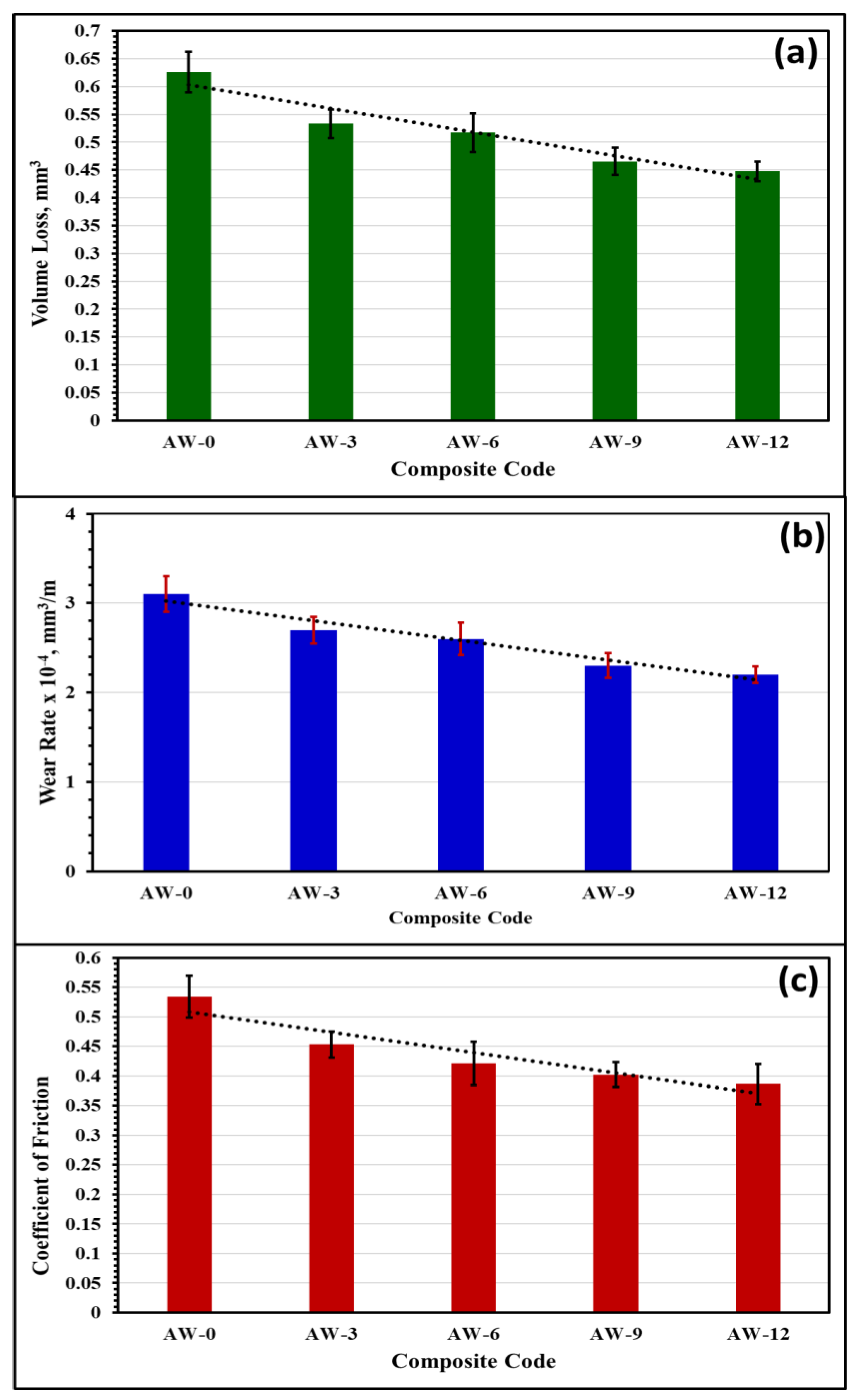 Materials 16 02891 g009 Materials 16 02891 g009