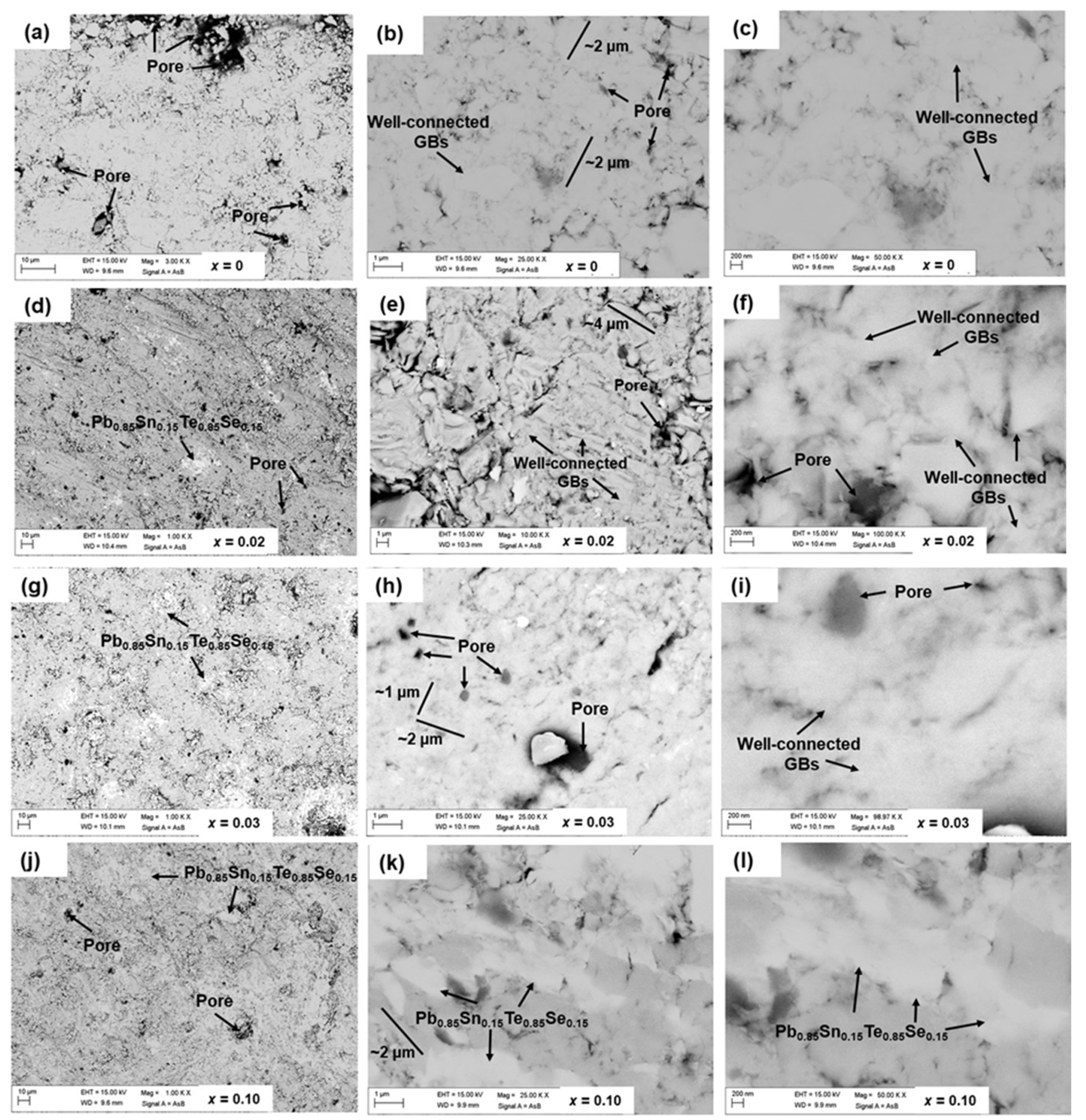 Materials 16 02892 g002