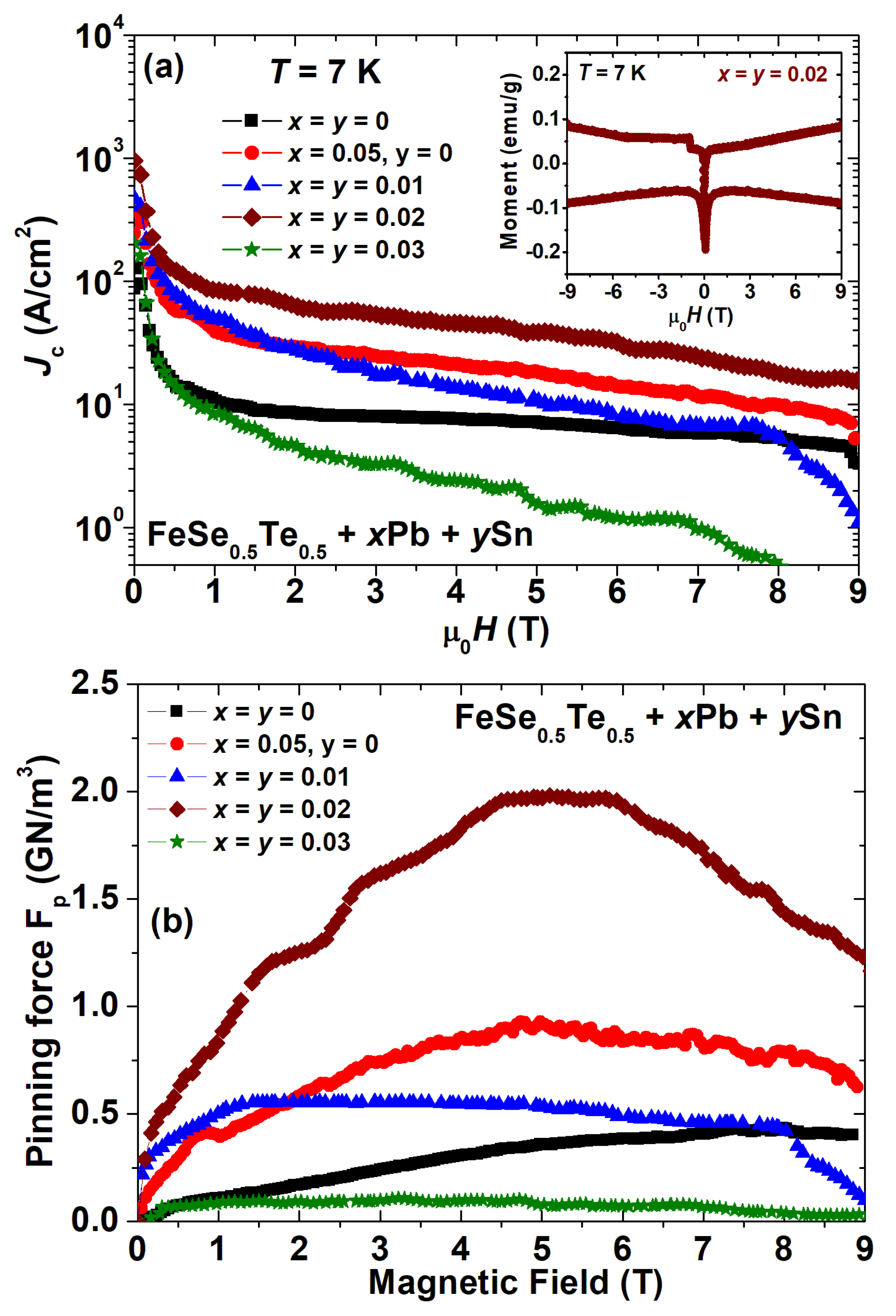 Materials 16 02892 g005