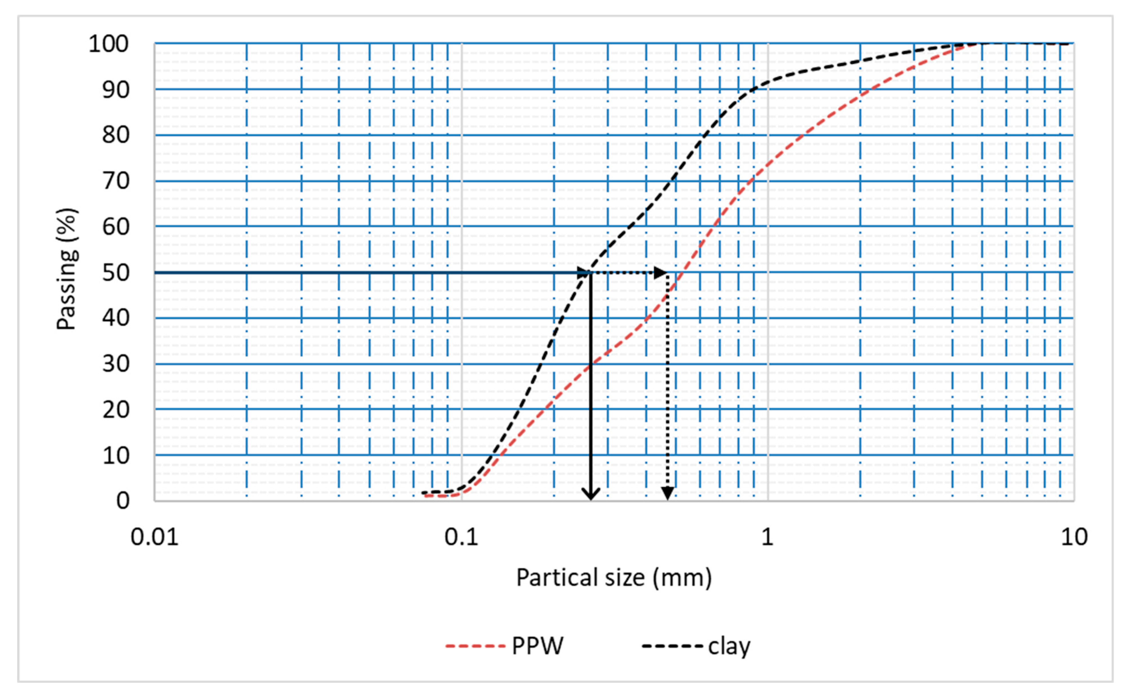 Materials 16 02893 g004