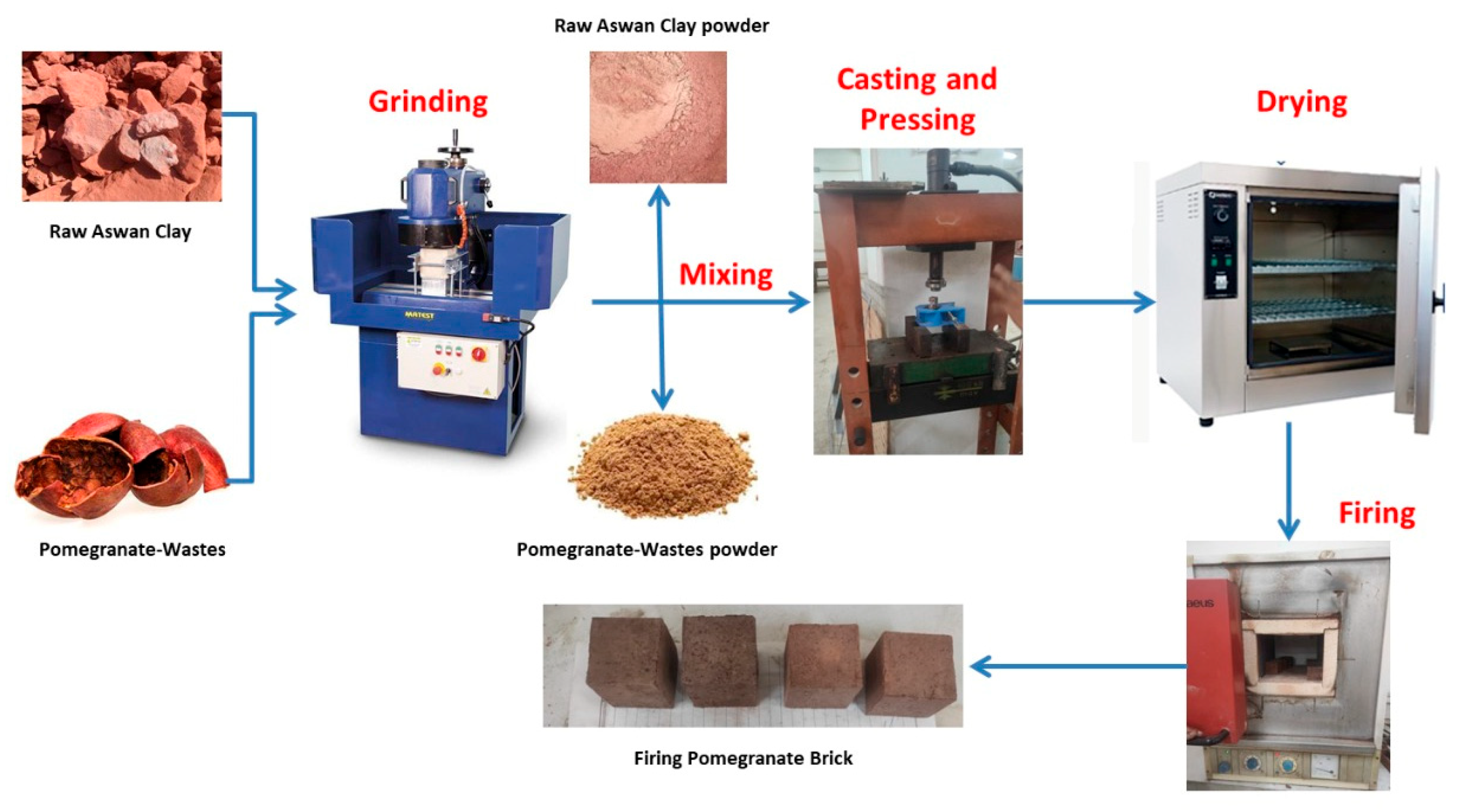 Materials 16 02893 g005