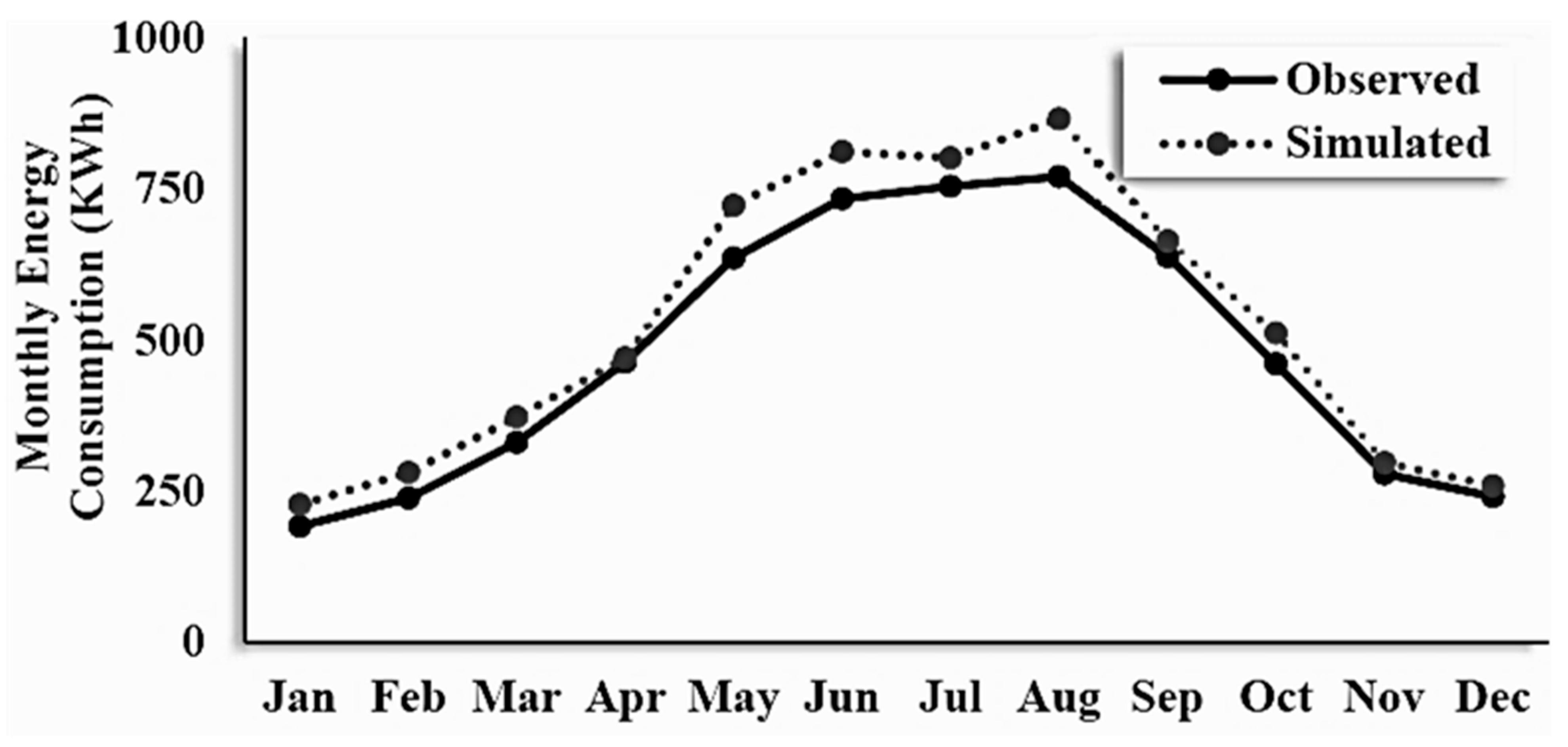 Materials 16 02893 g008
