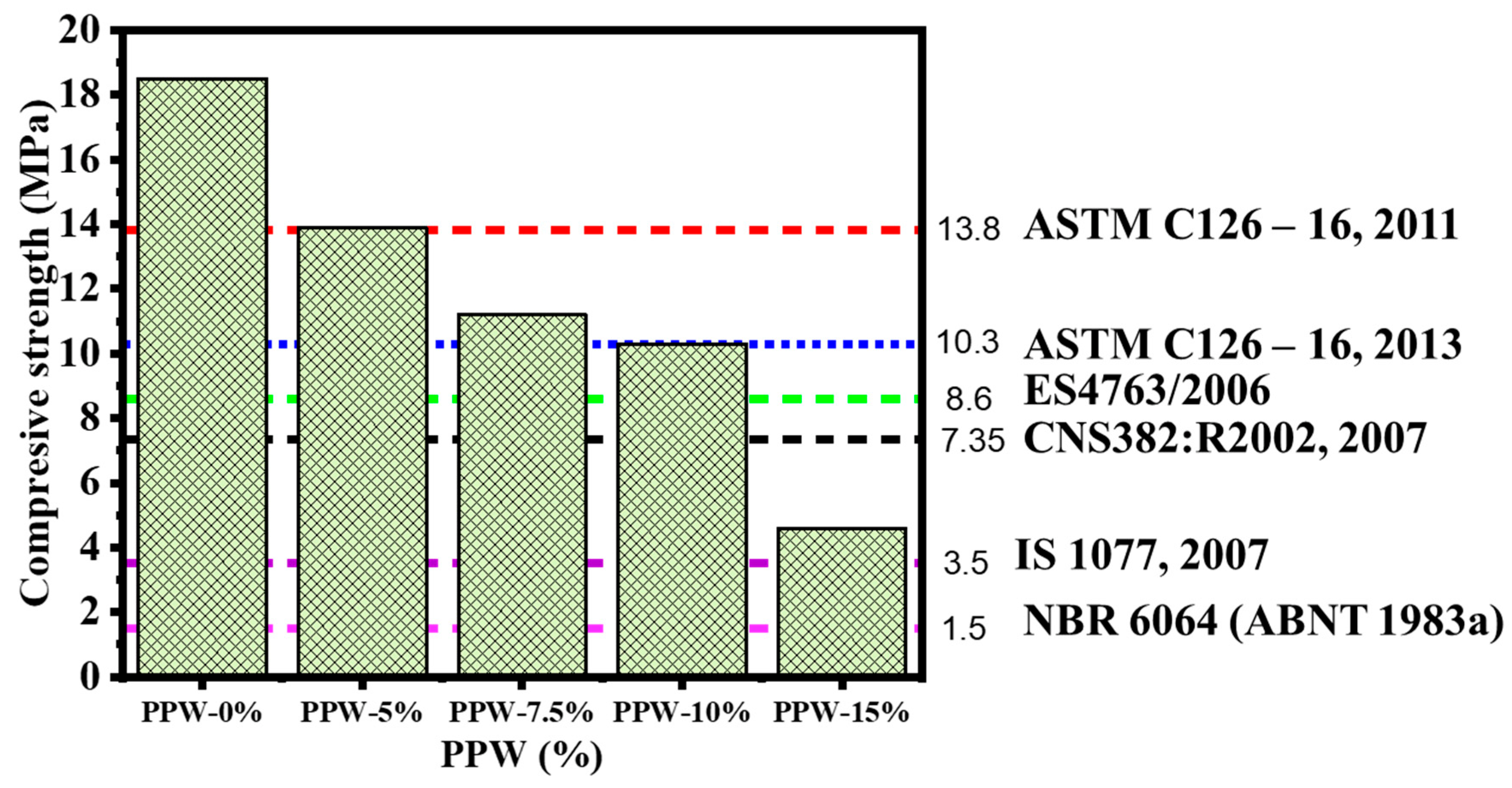 Materials 16 02893 g009