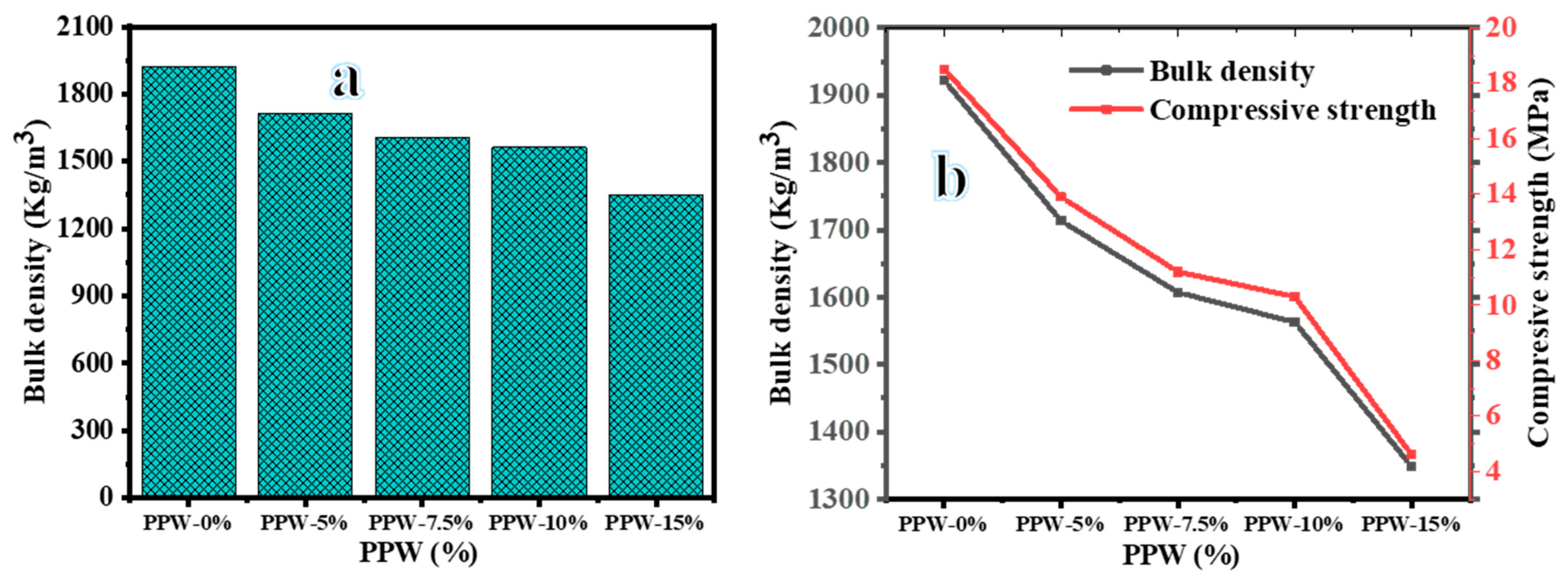 Materials 16 02893 g011