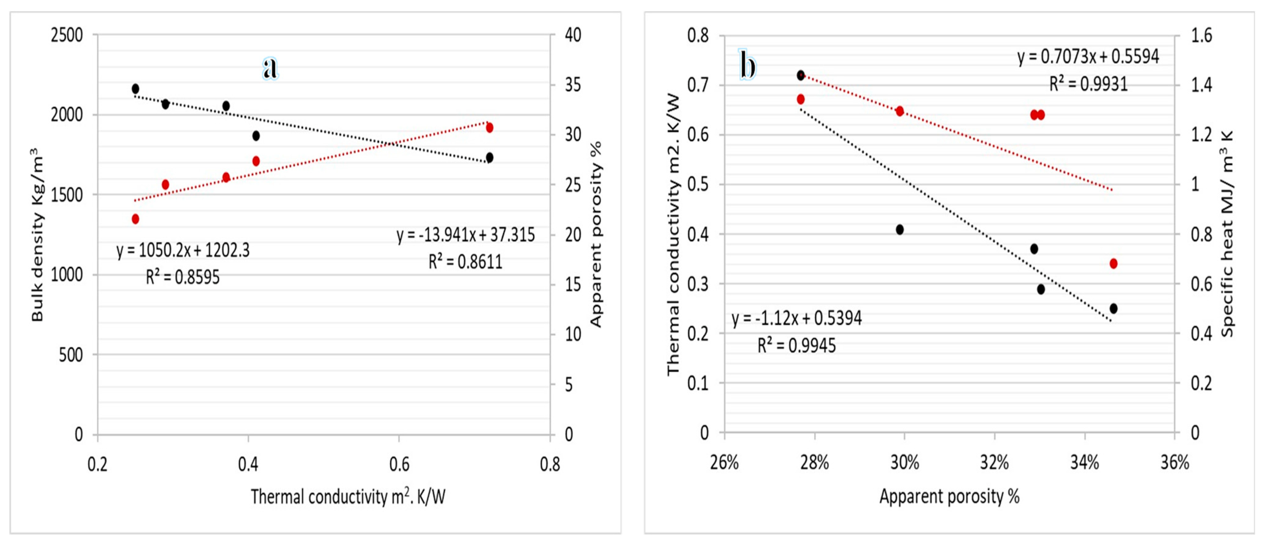 Materials 16 02893 g012