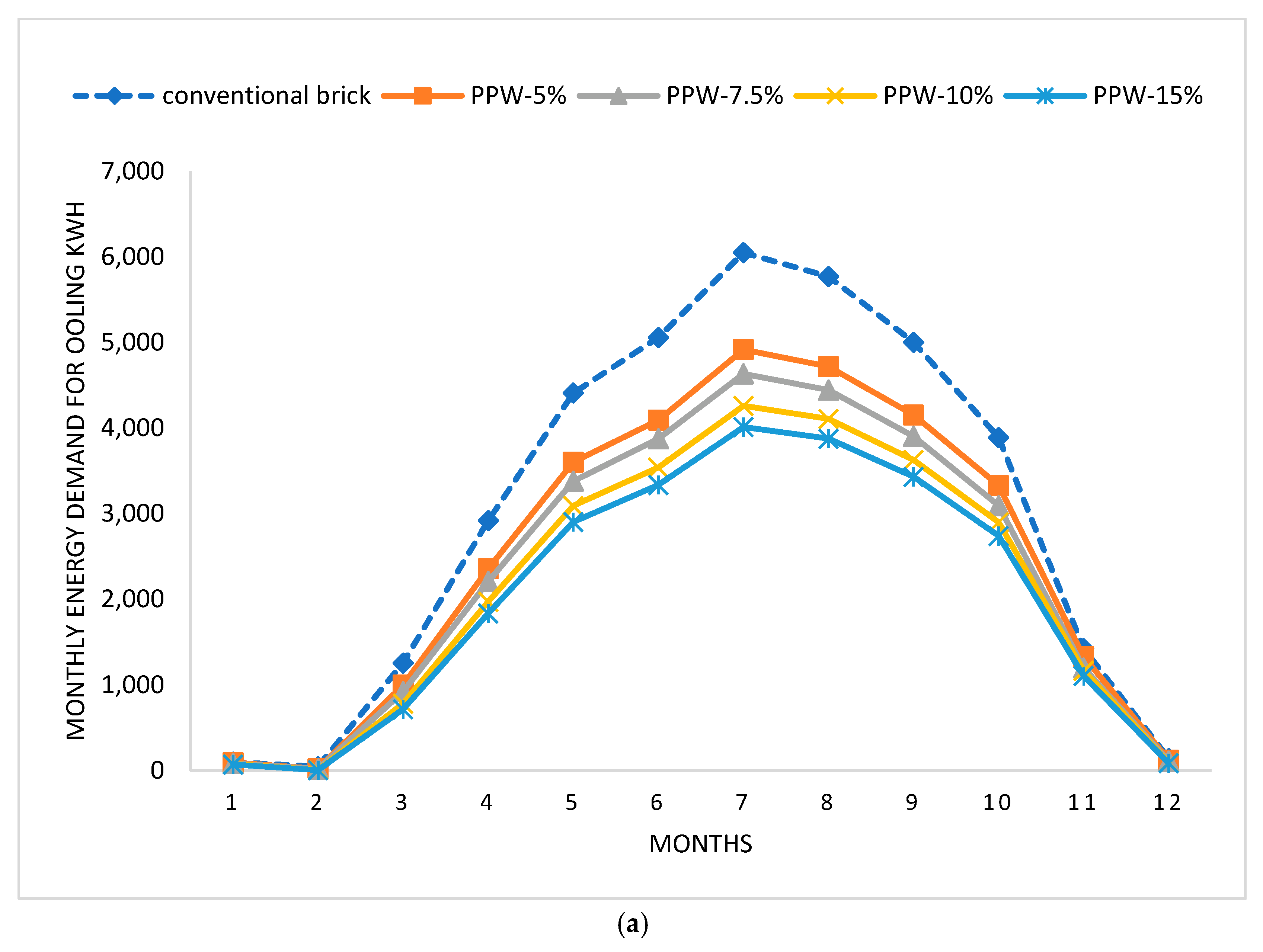 Materials 16 02893 g014a