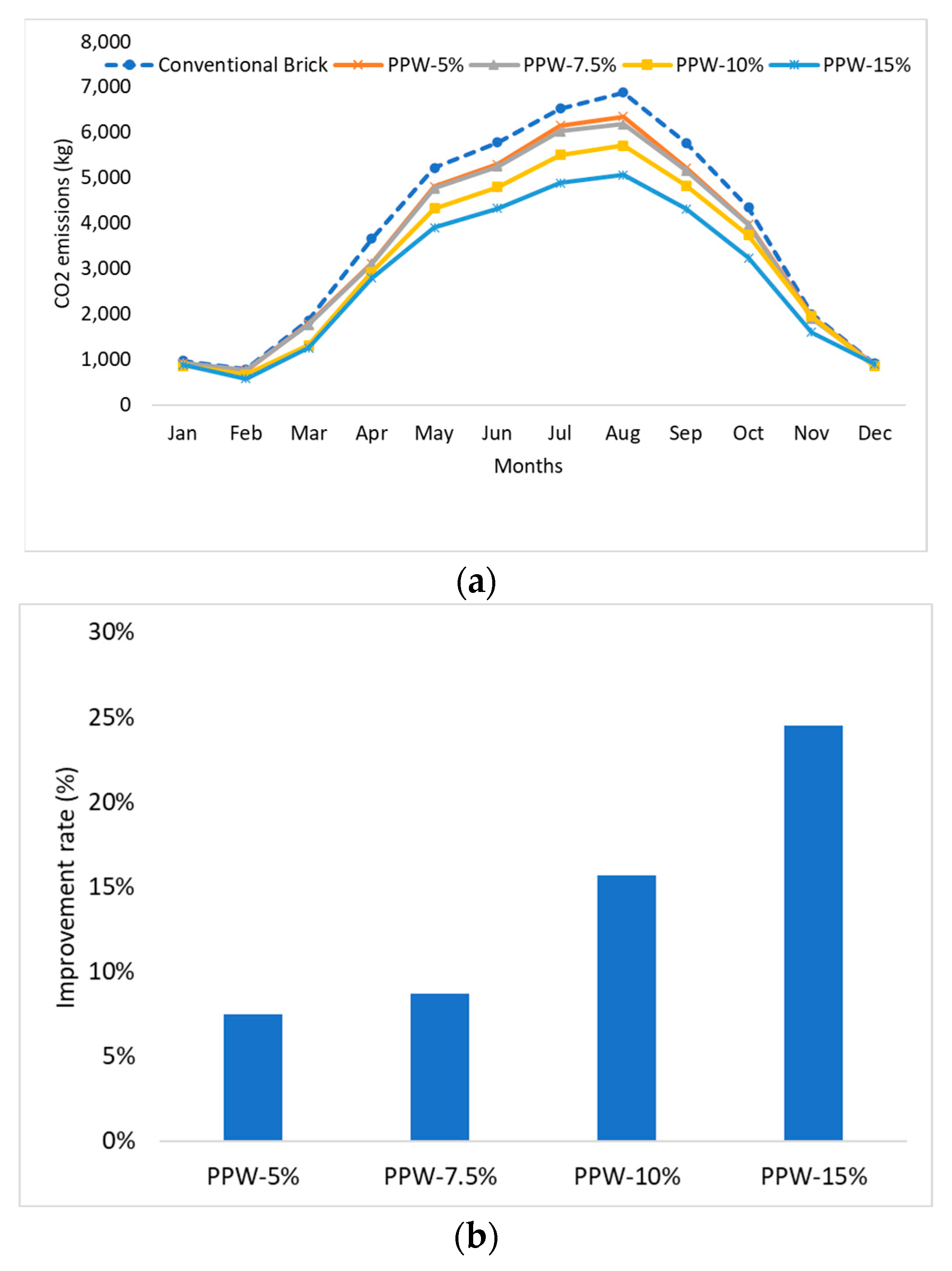 Materials 16 02893 g015