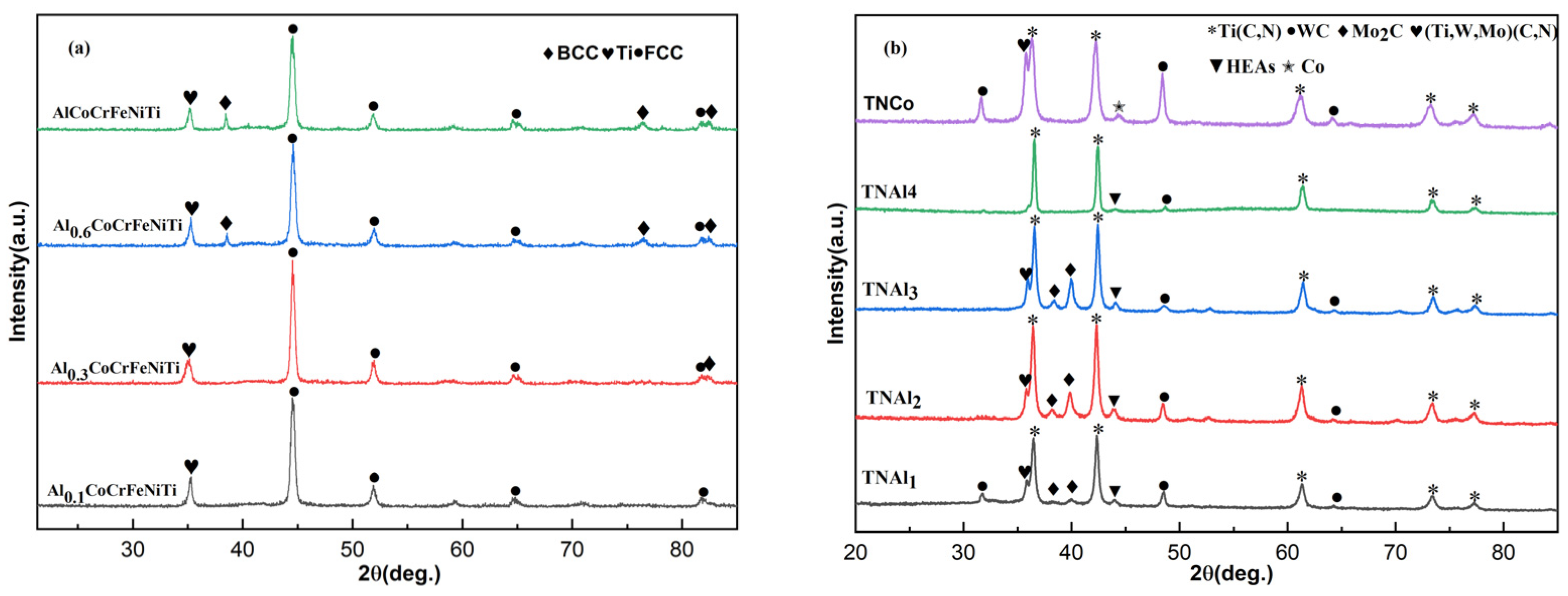 Materials 16 02894 g001