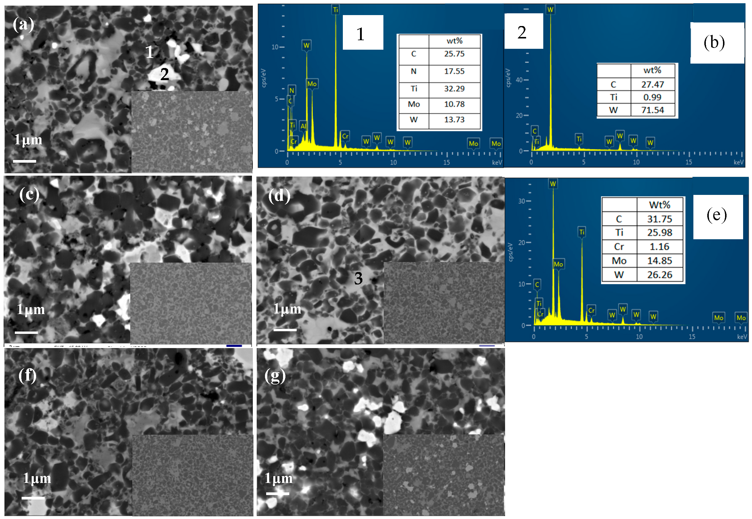 Materials 16 02894 g002