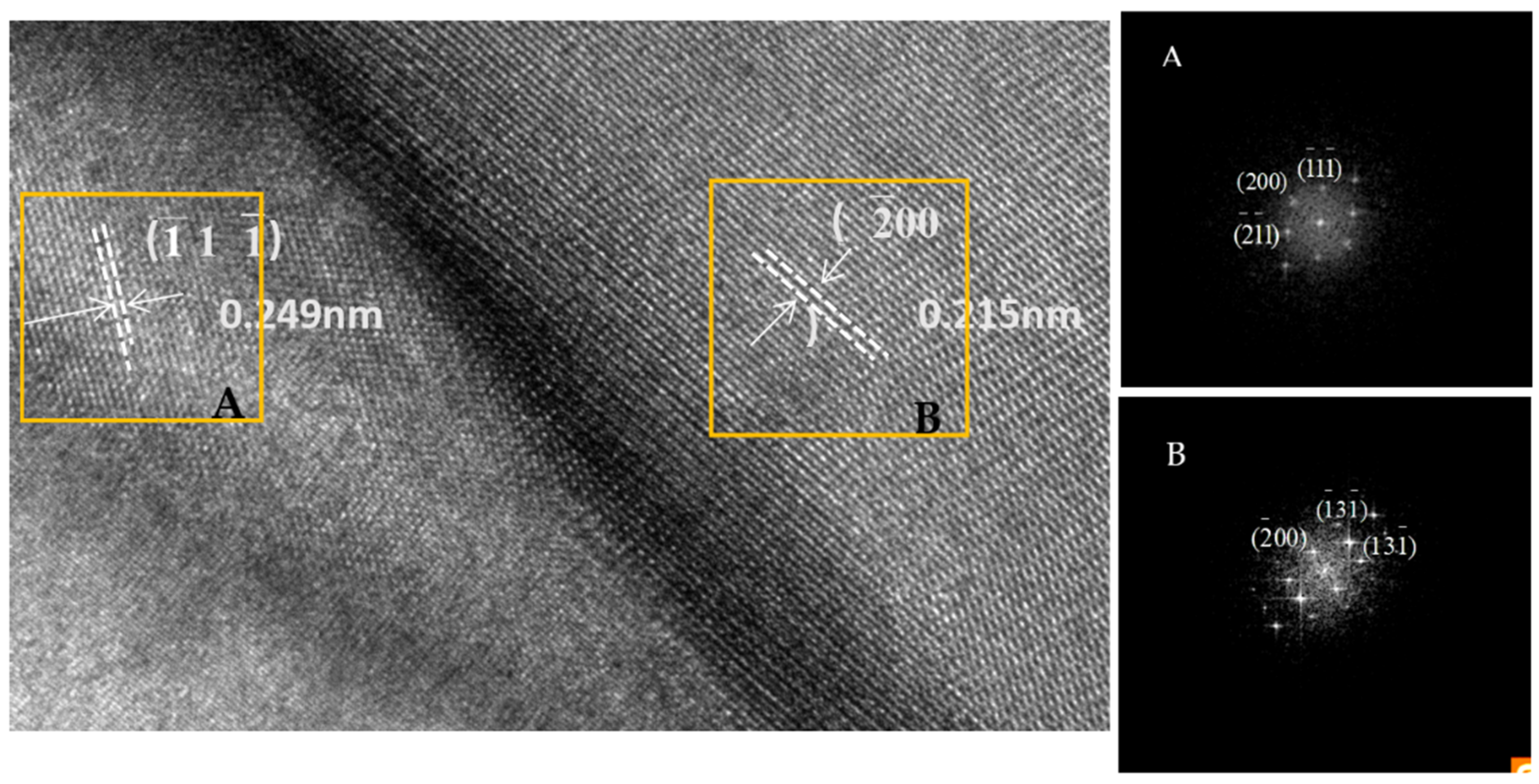 Materials 16 02894 g004