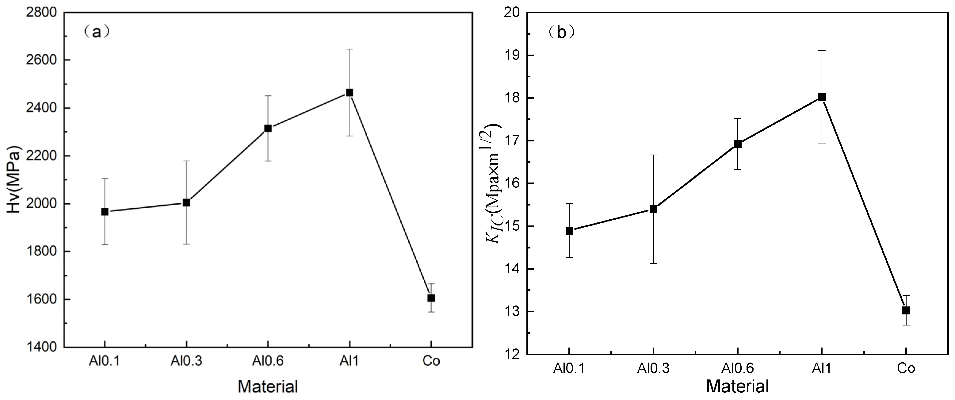 Materials 16 02894 g006