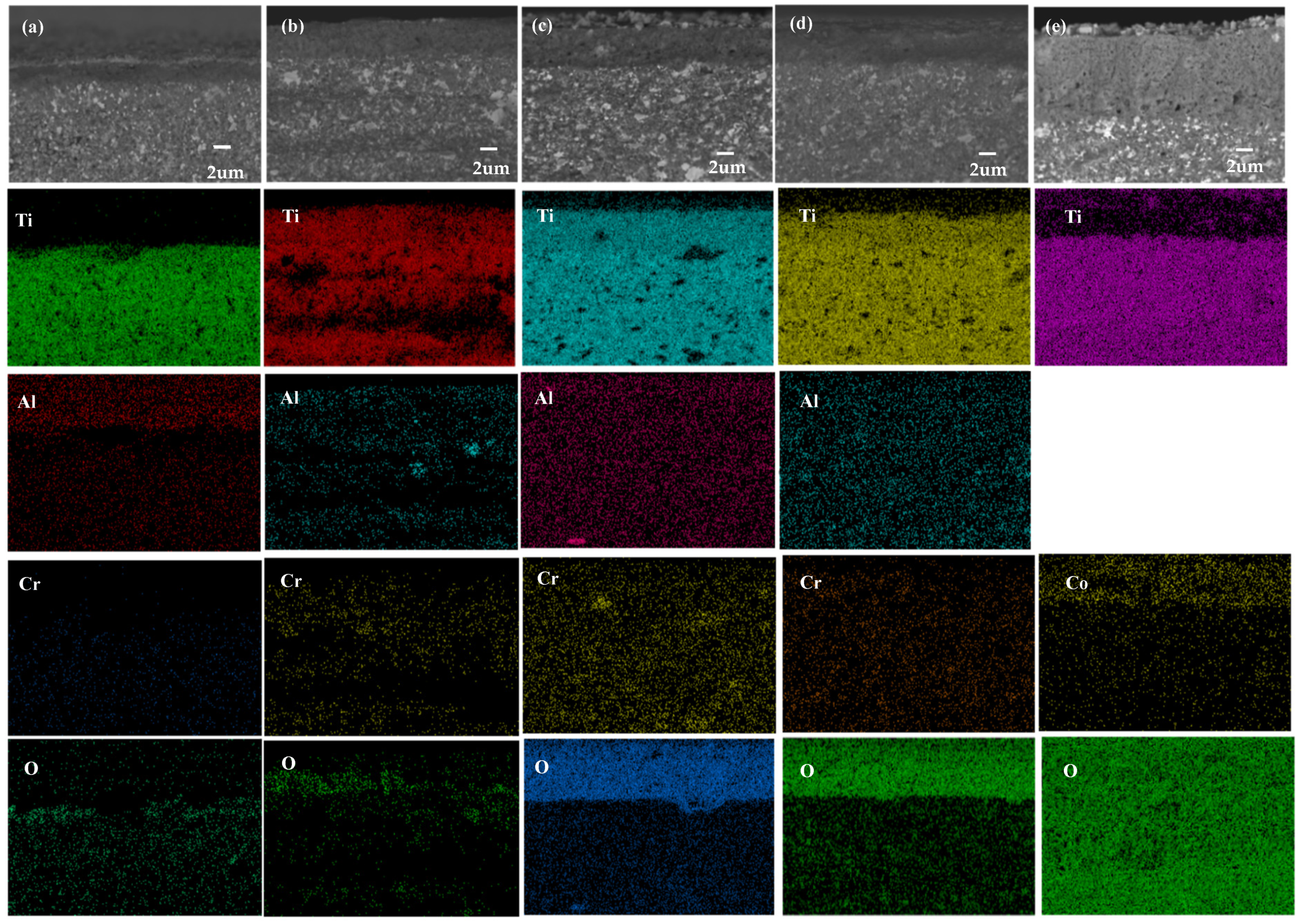 Materials 16 02894 g008