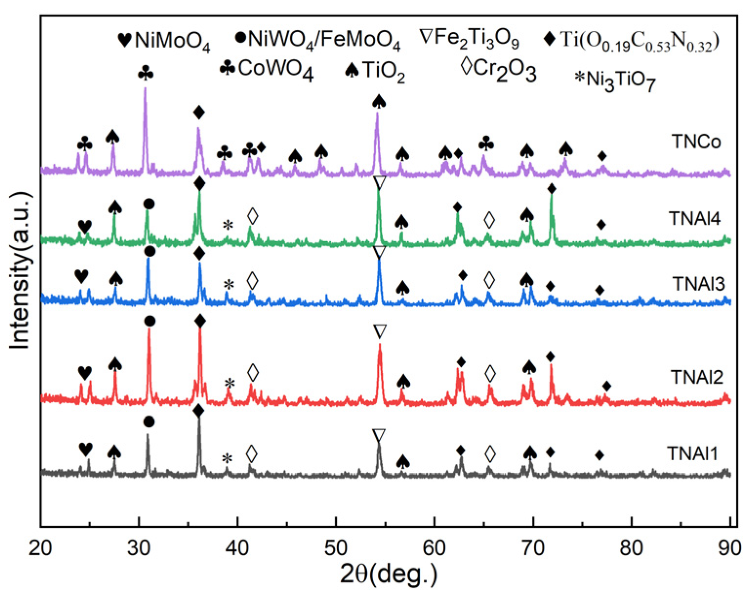 Materials 16 02894 g009