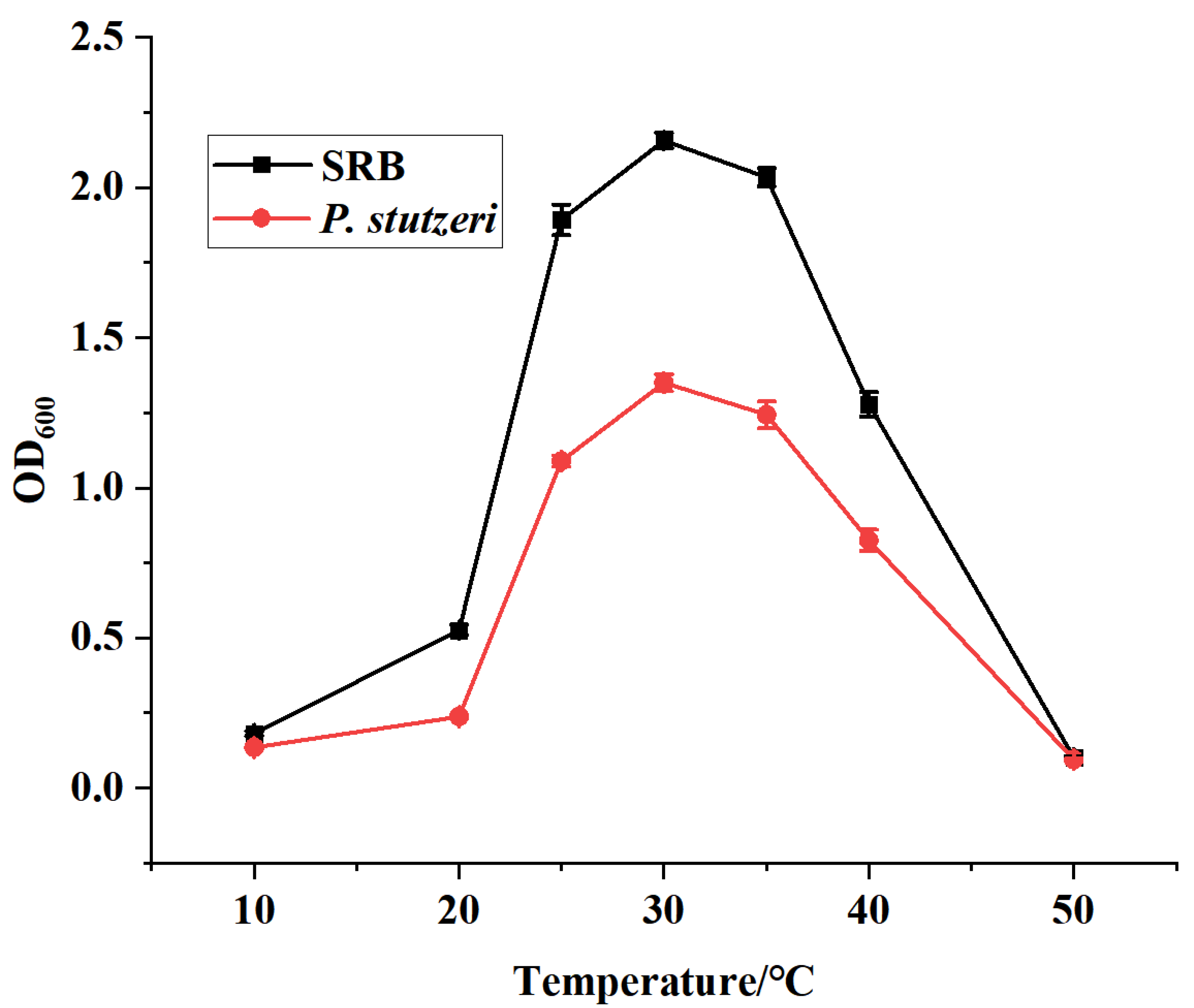 Materials 16 02896 g003 Materials 16 02896 g003