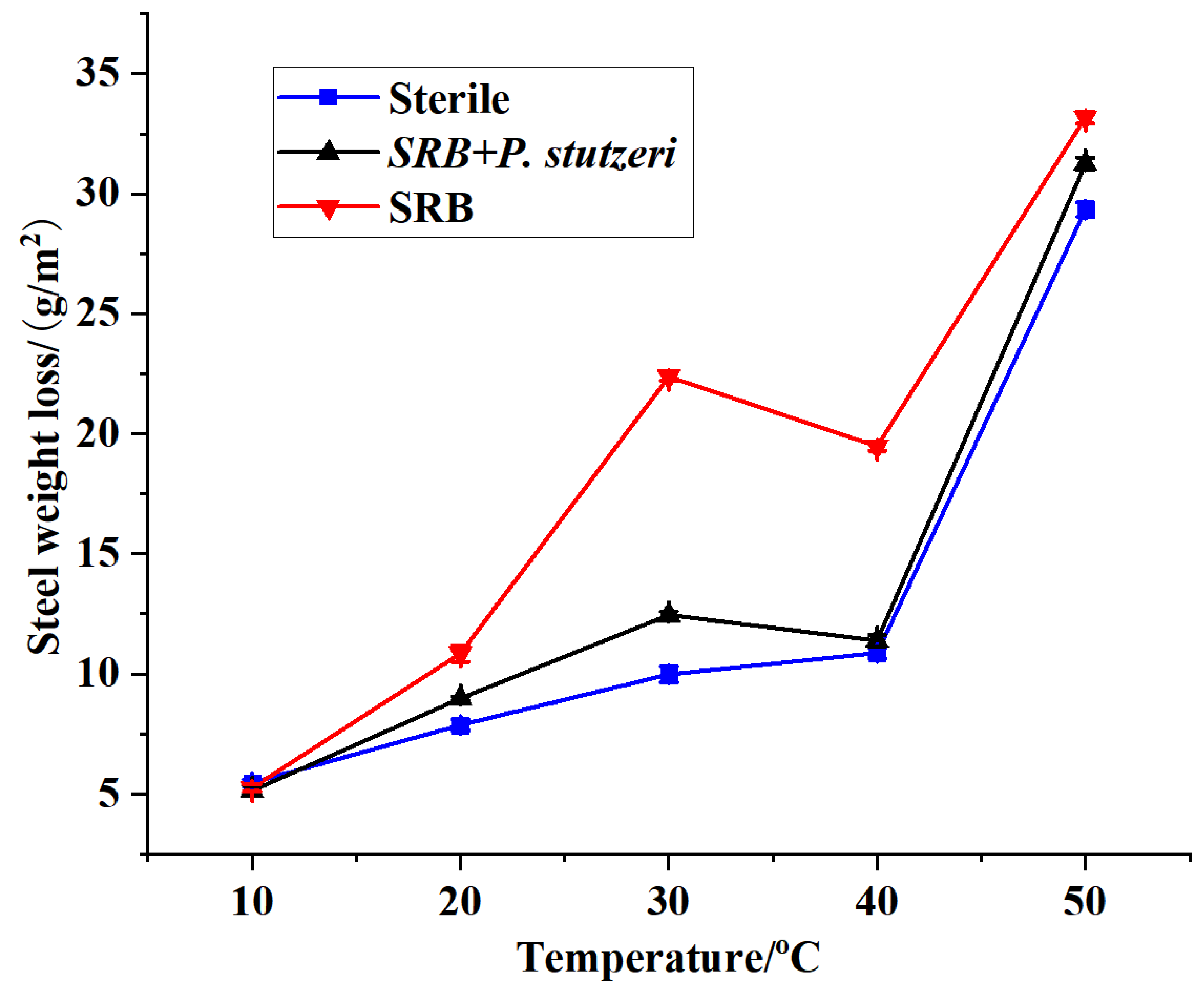 Materials 16 02896 g006 Materials 16 02896 g006