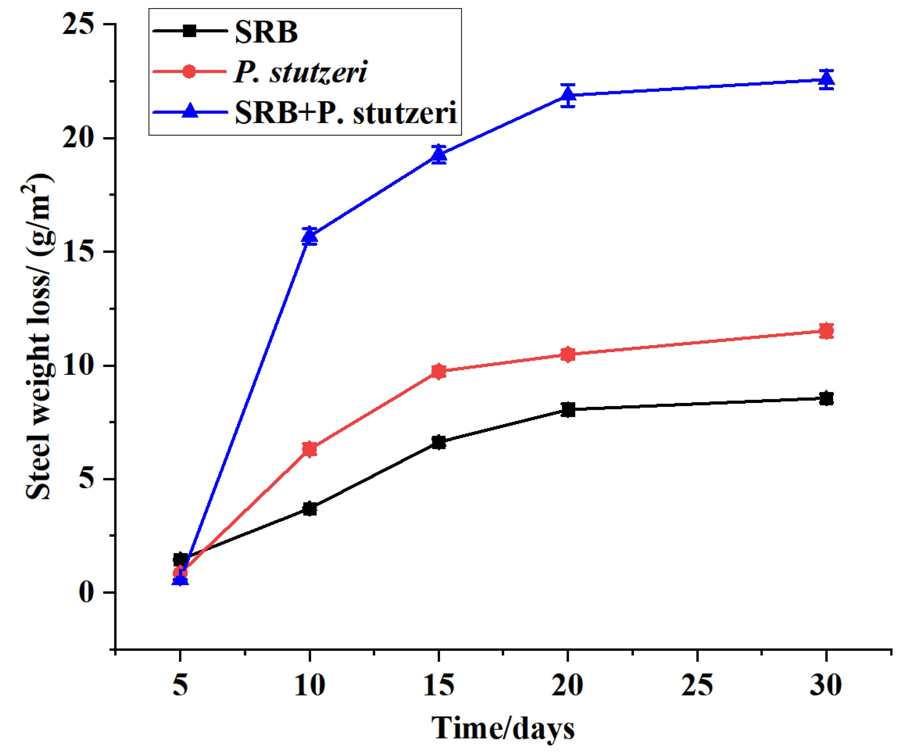 Materials 16 02896 g007 Materials 16 02896 g007