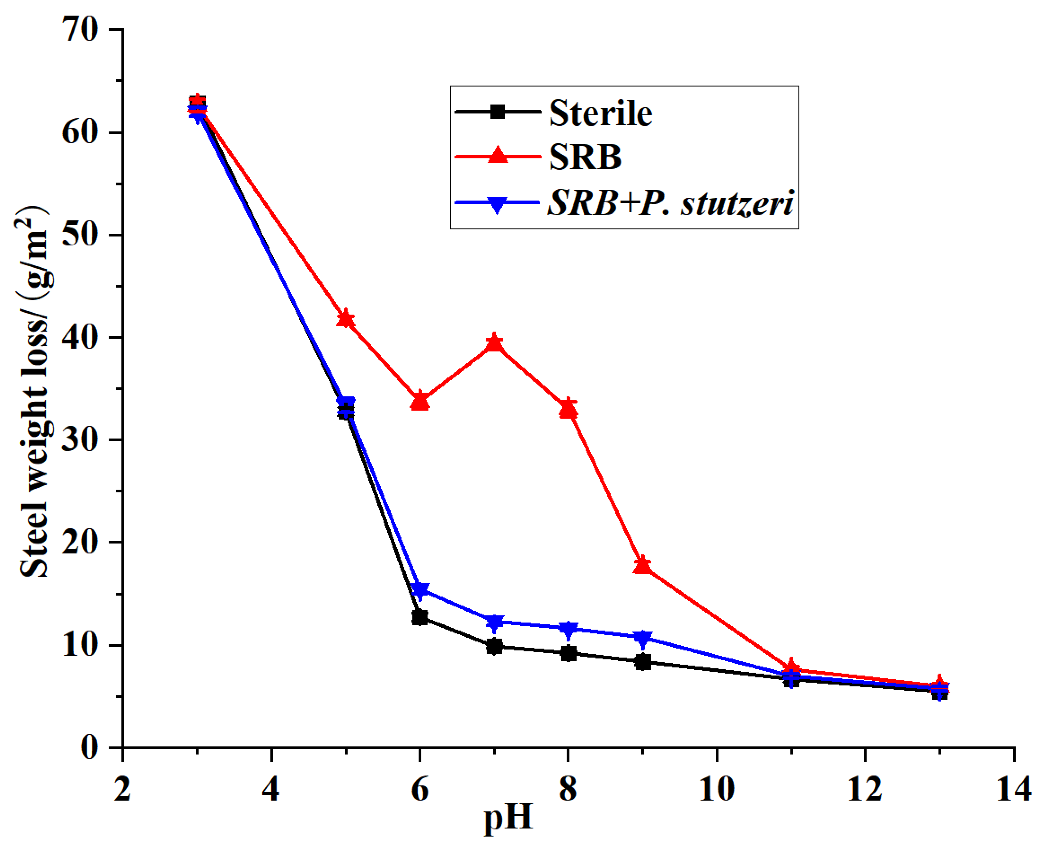 Materials 16 02896 g008 Materials 16 02896 g008