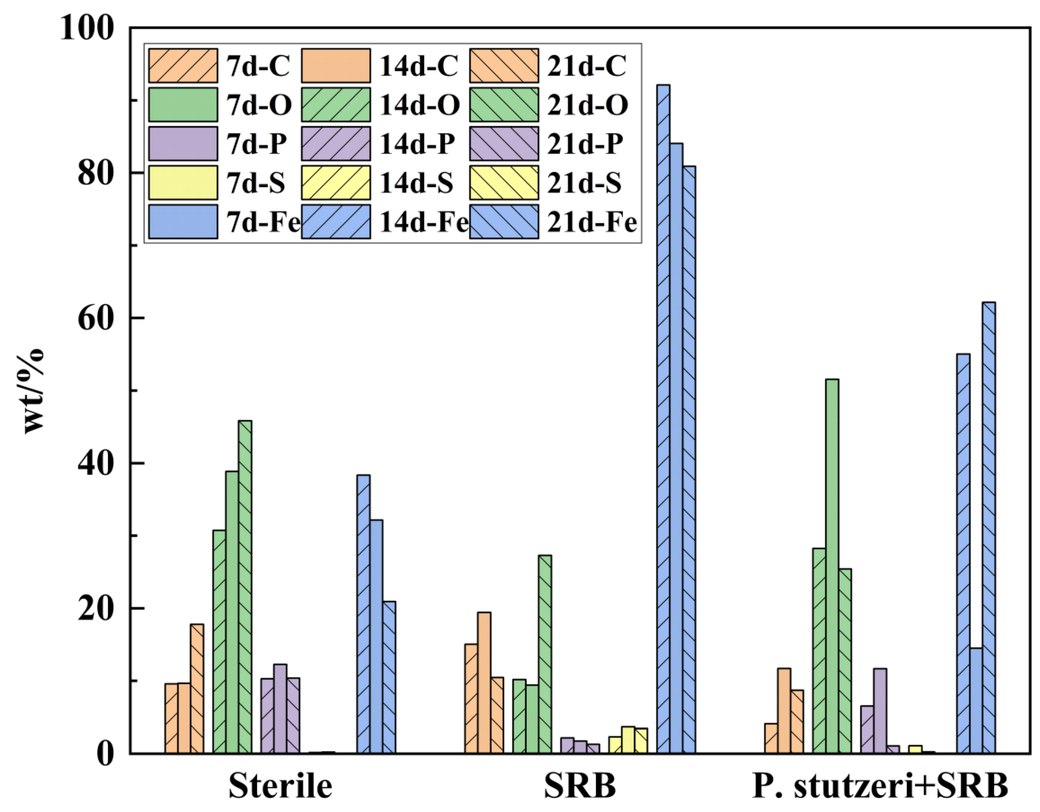 Materials 16 02896 g009 Materials 16 02896 g009