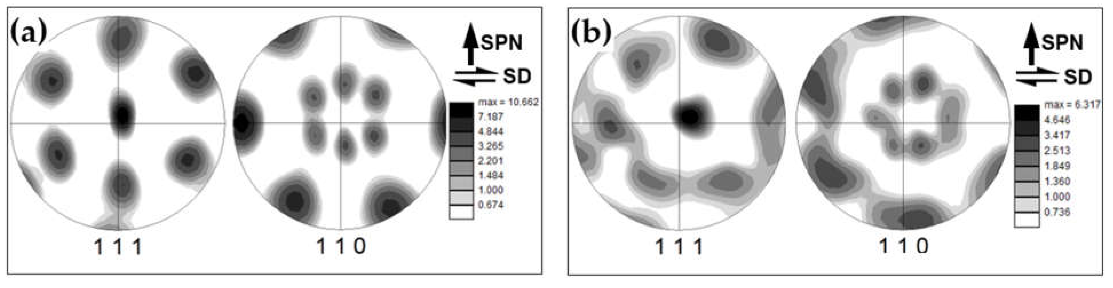 Materials 16 02898 g011 Materials 16 02898 g011