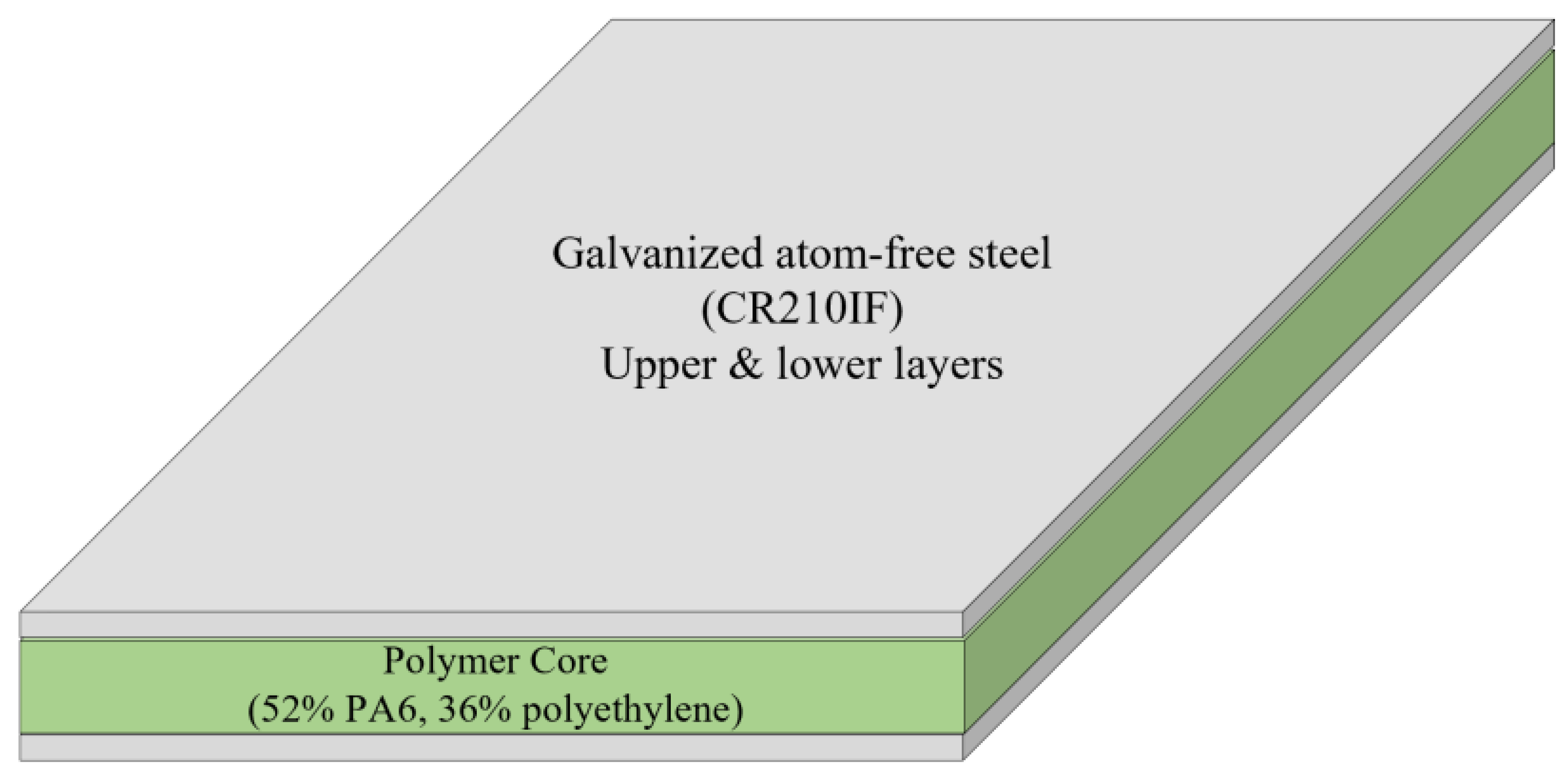 Materials 16 02901 g001 Materials 16 02901 g001