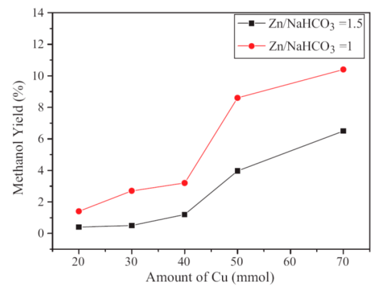 Materials 16 02902 g019