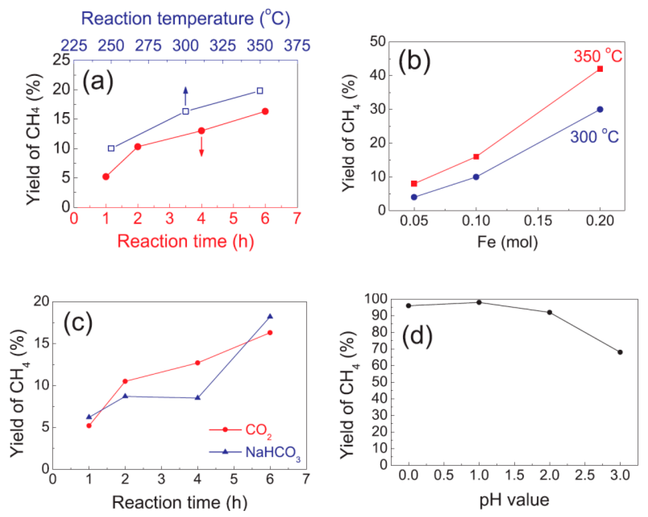 Materials 16 02902 g024