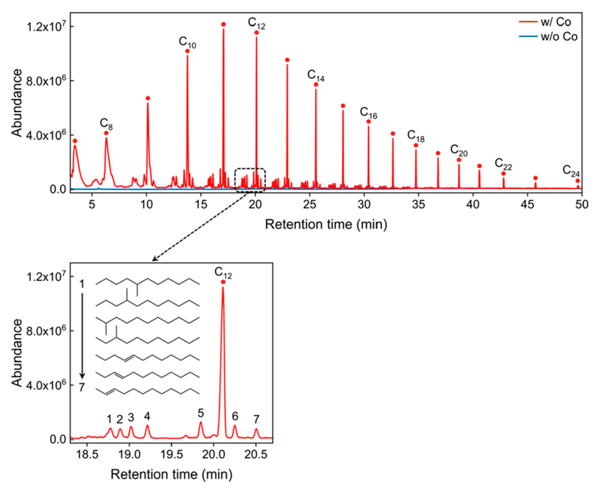 Materials 16 02902 g025