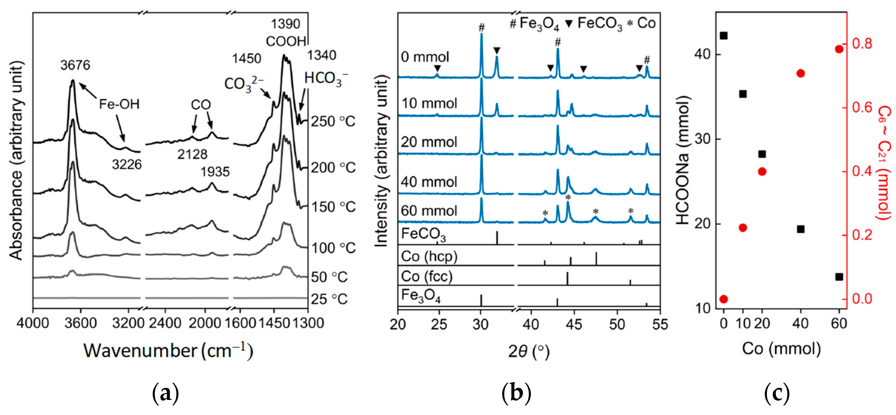 Materials 16 02902 g026