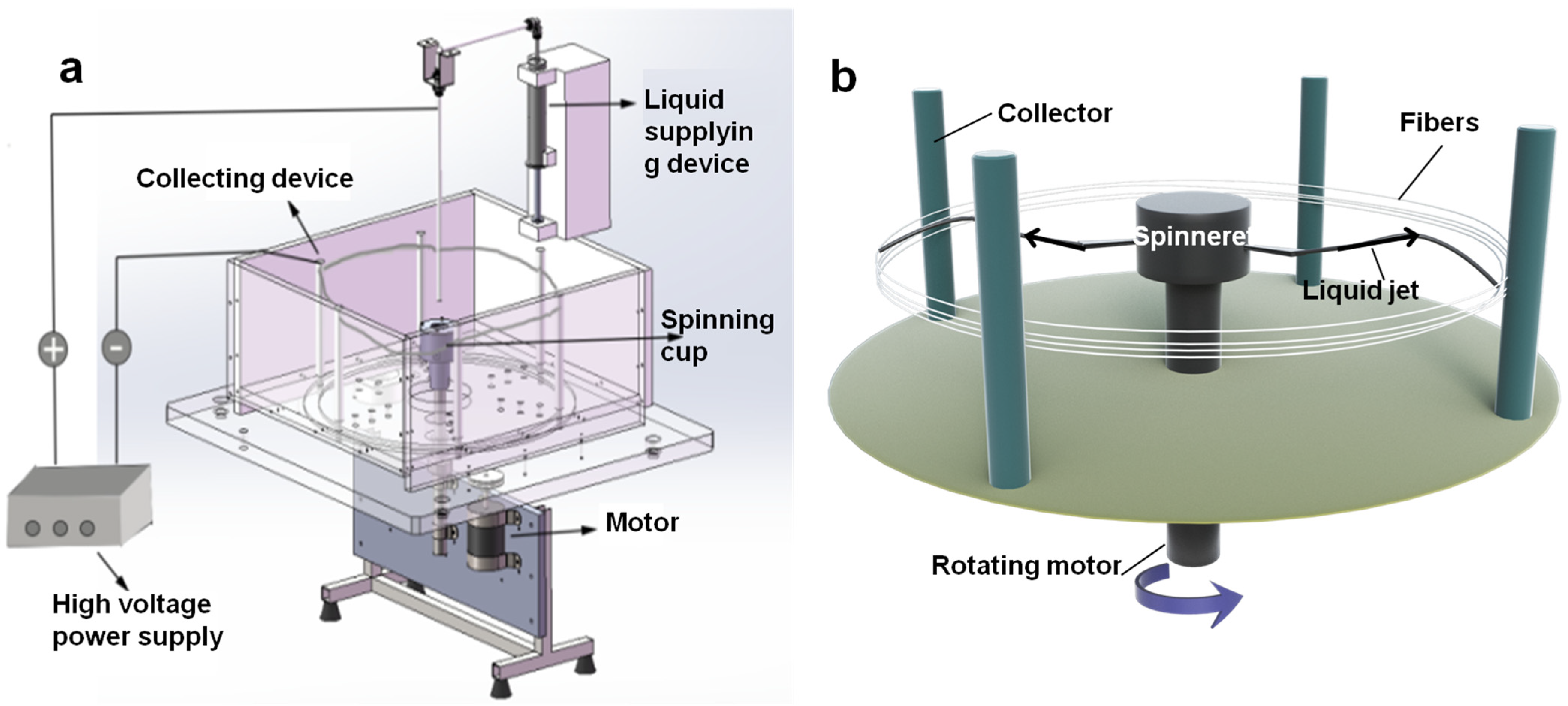 Materials 16 02903 g001