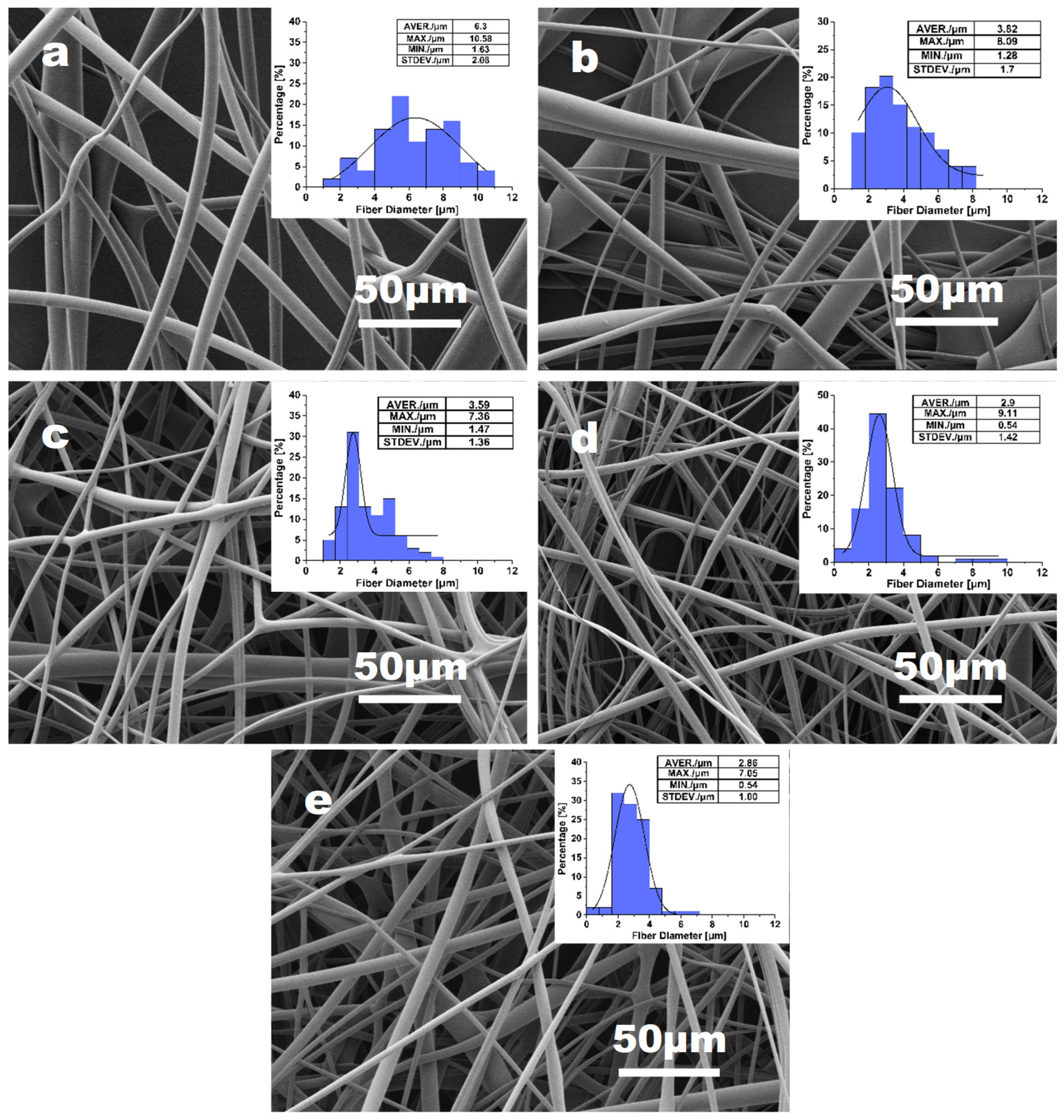 Materials 16 02903 g009