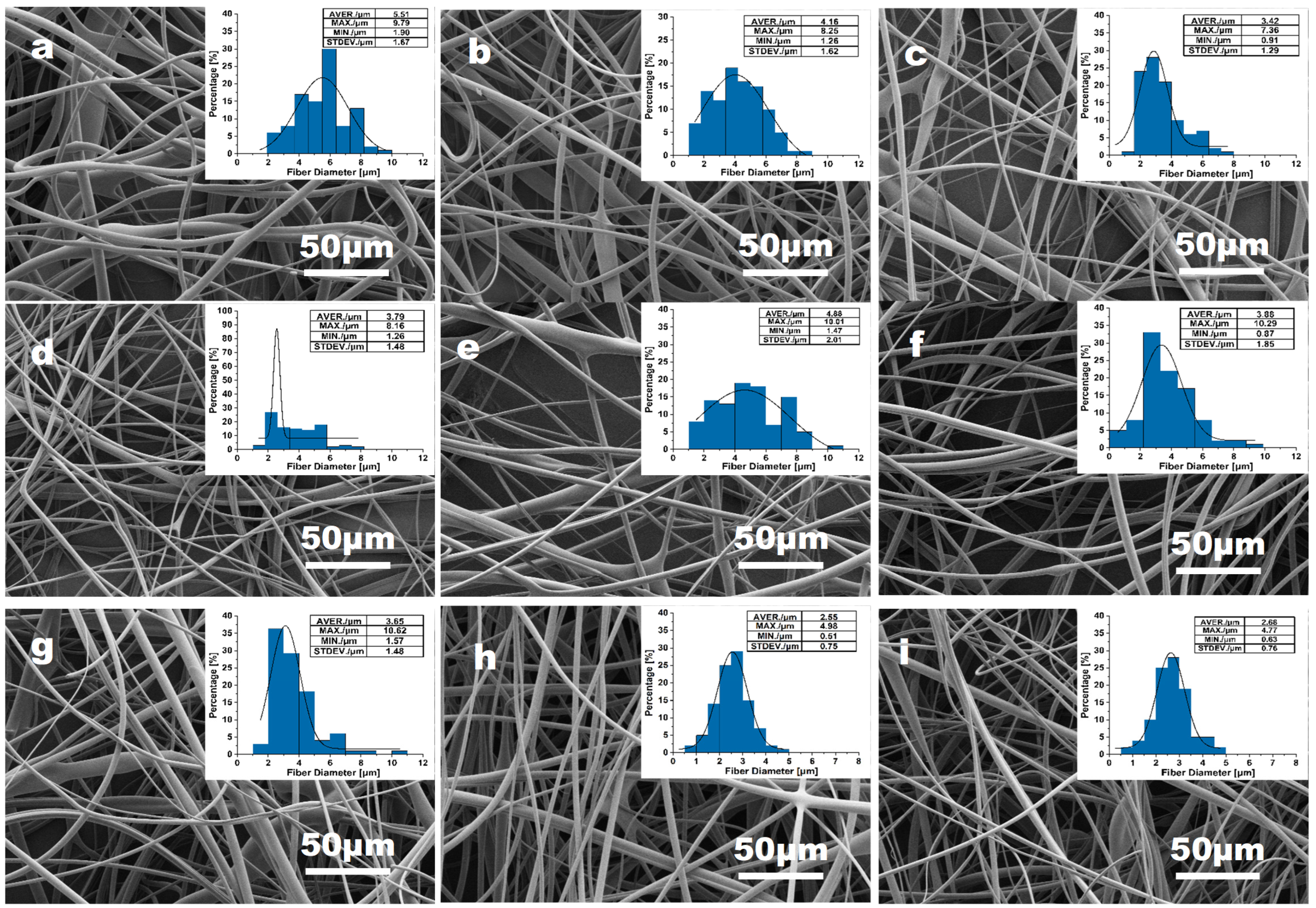 Materials 16 02903 g011