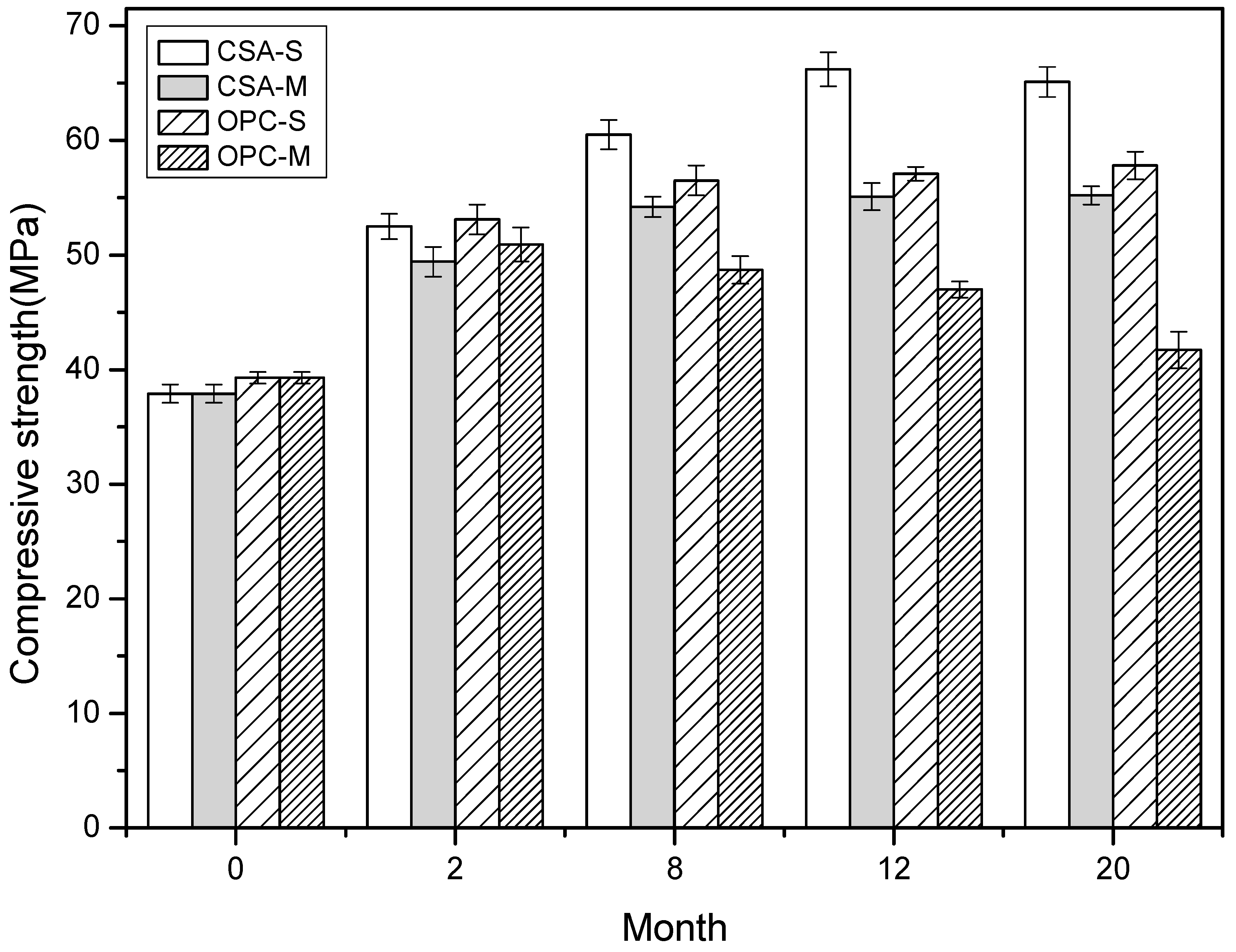 Materials 16 02905 g003 Materials 16 02905 g003