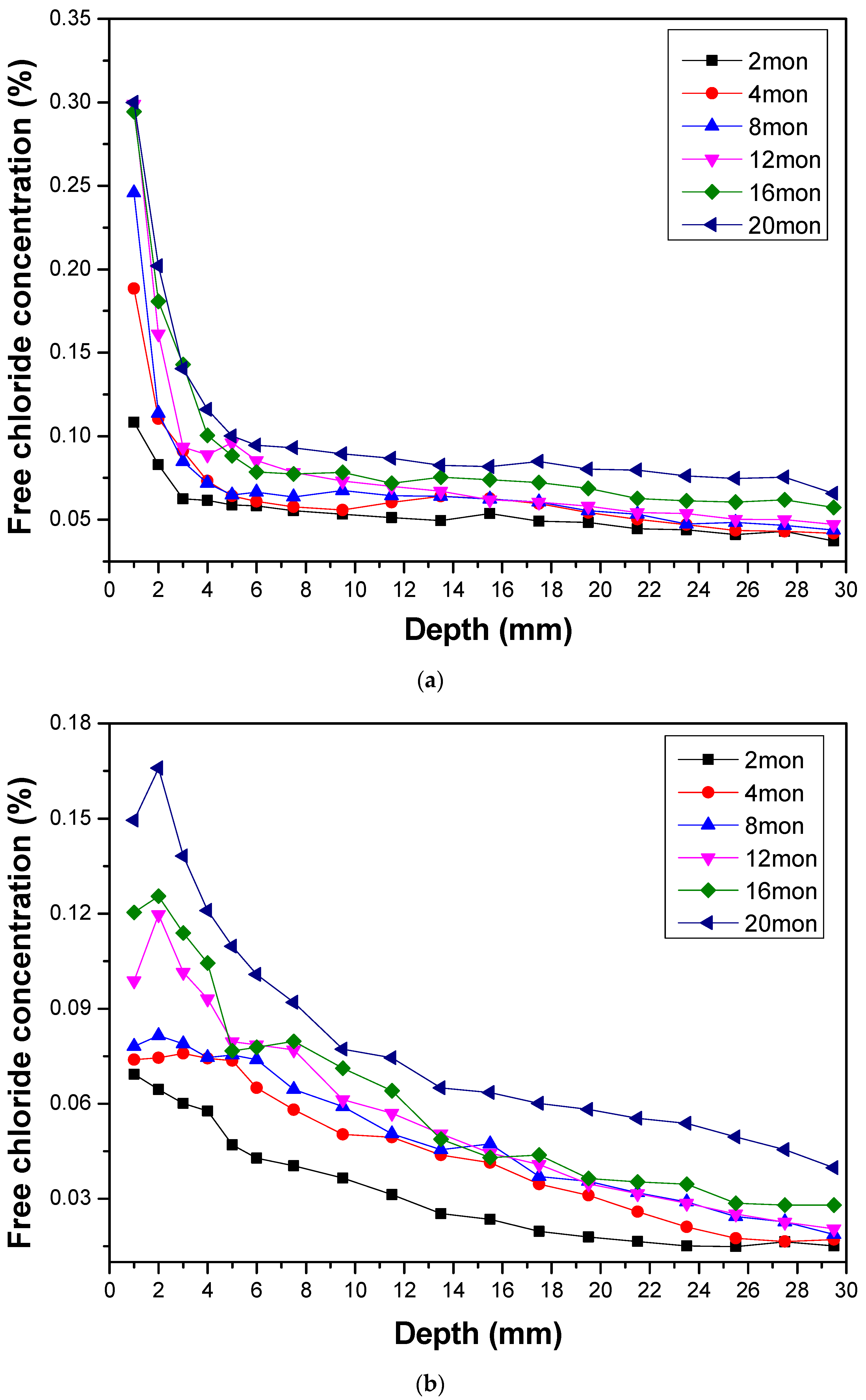 Materials 16 02905 g005 Materials 16 02905 g005