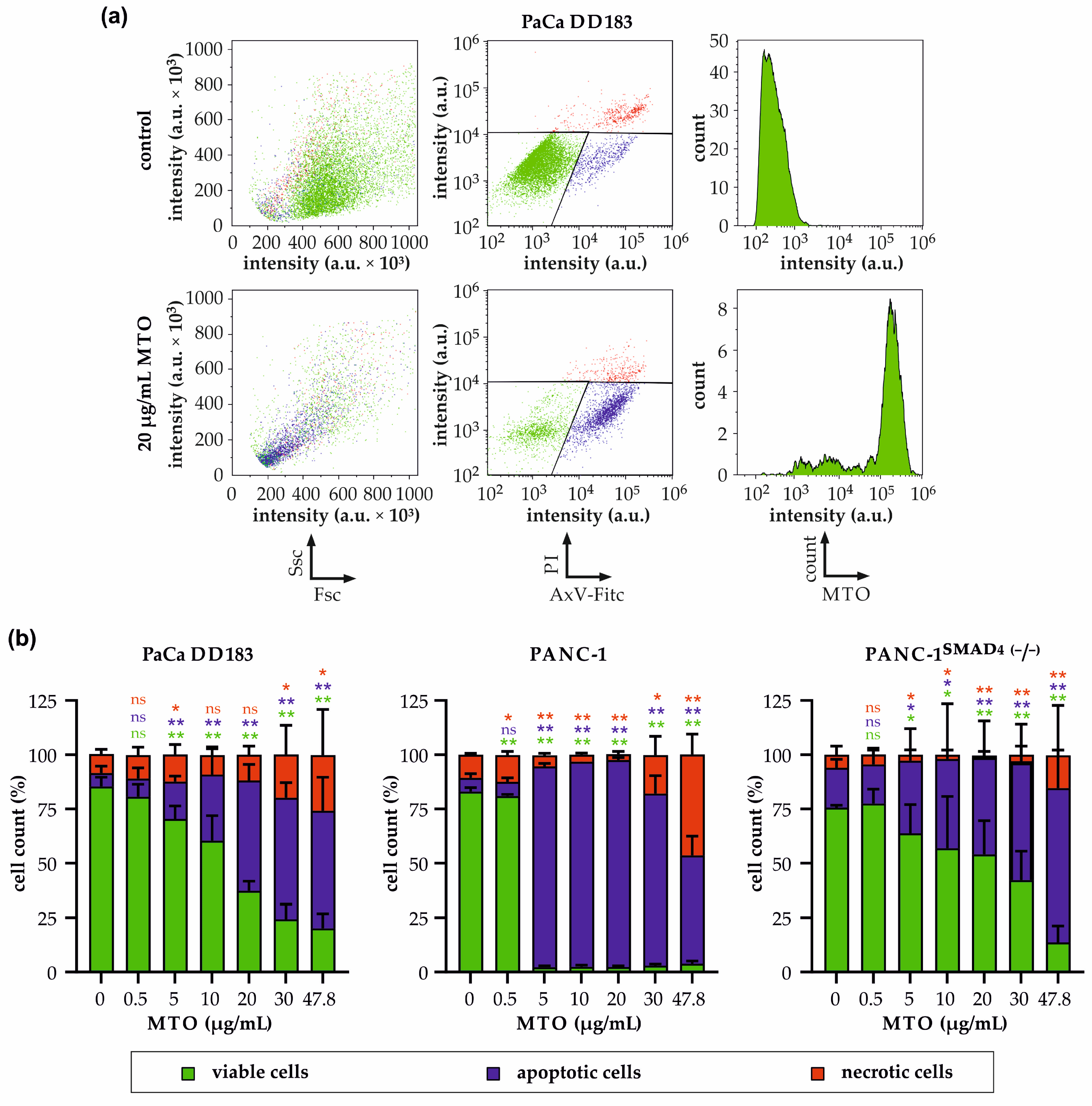 Materials 16 02906 g003 Materials 16 02906 g003