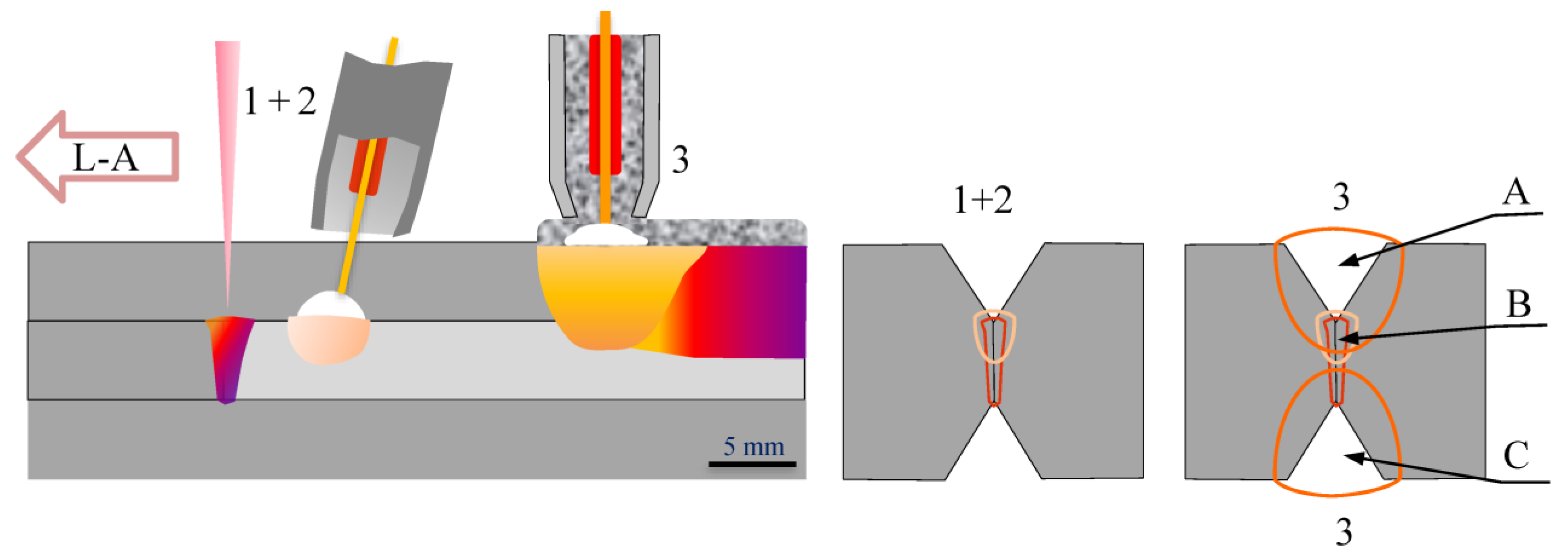Materials 16 02909 g001