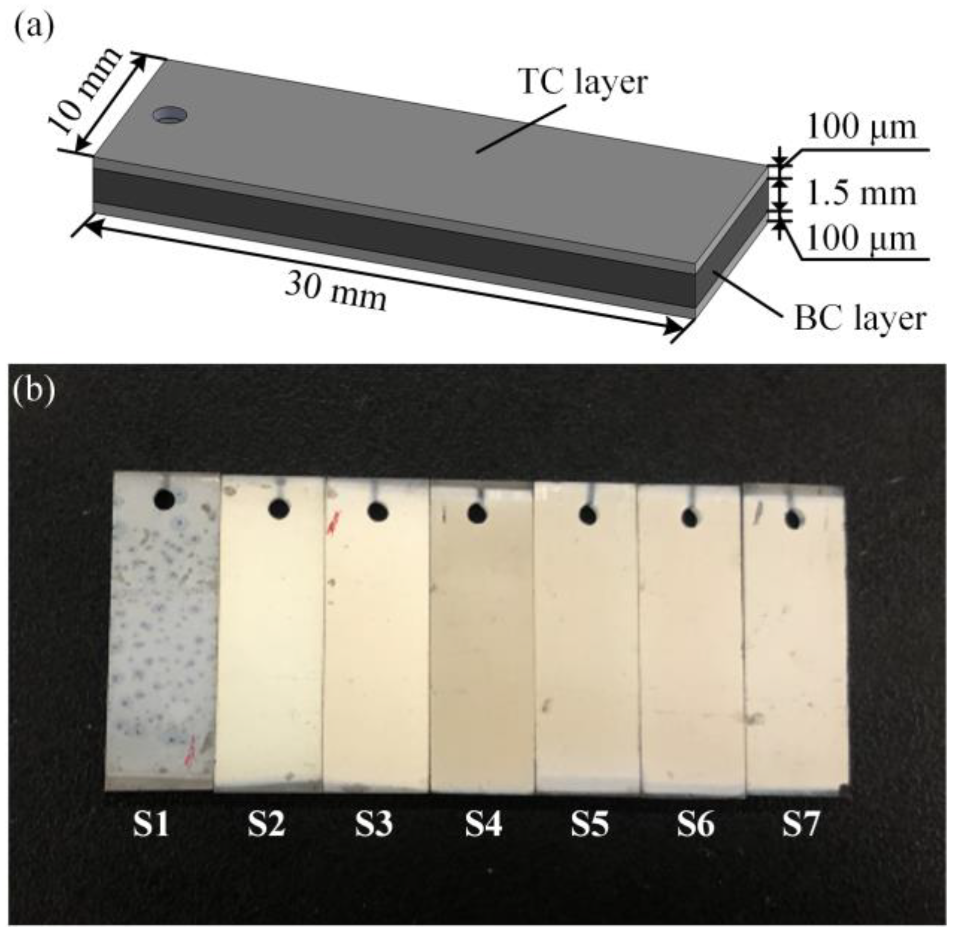 Materials 16 02910 g001 Materials 16 02910 g001