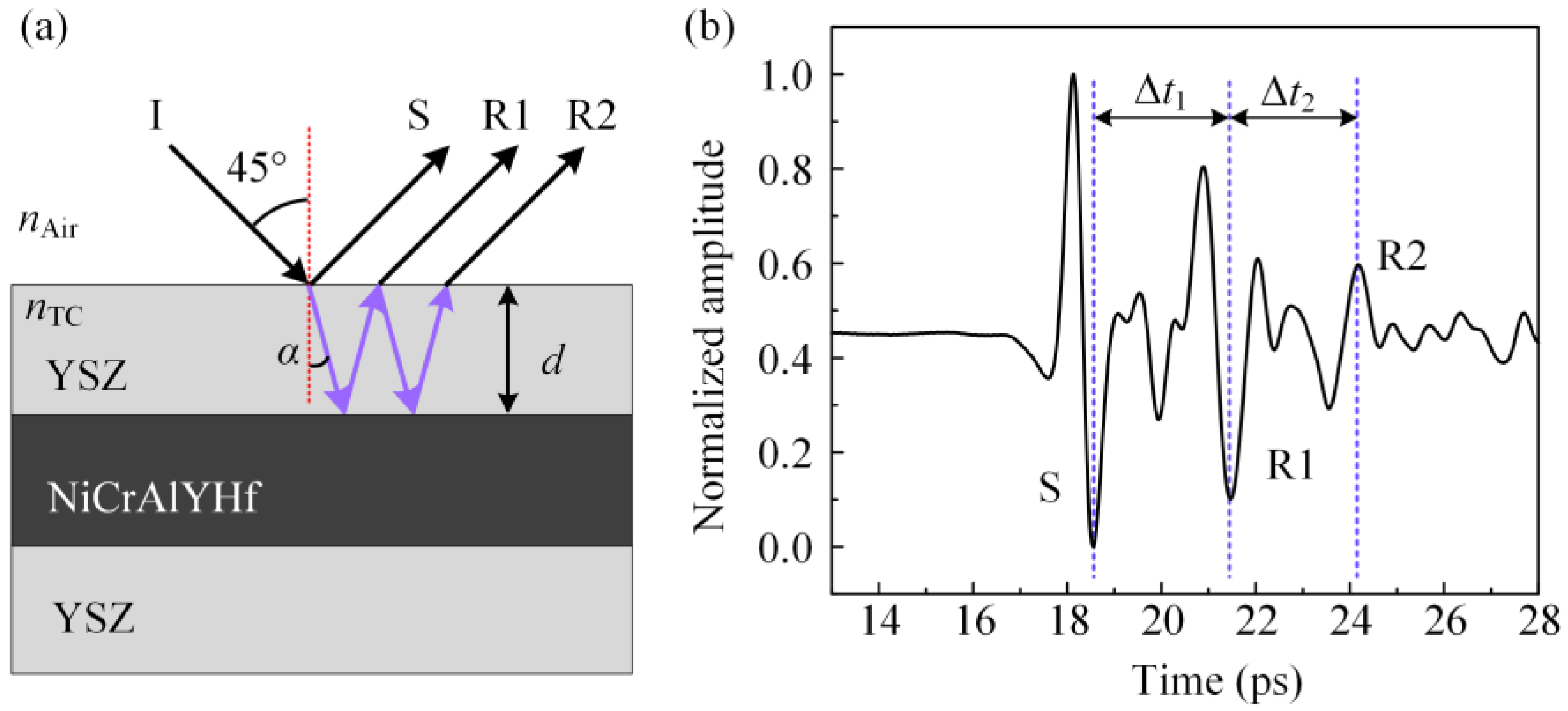 Materials 16 02910 g004 Materials 16 02910 g004