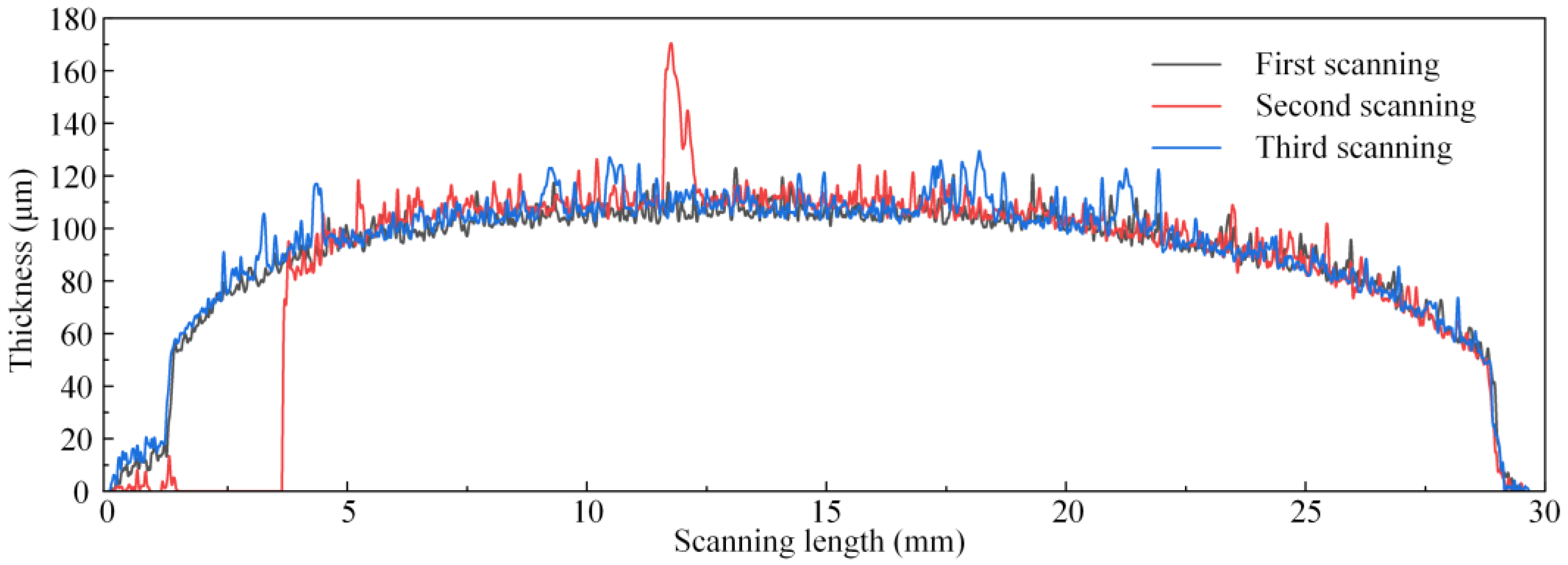 Materials 16 02910 g005 Materials 16 02910 g005