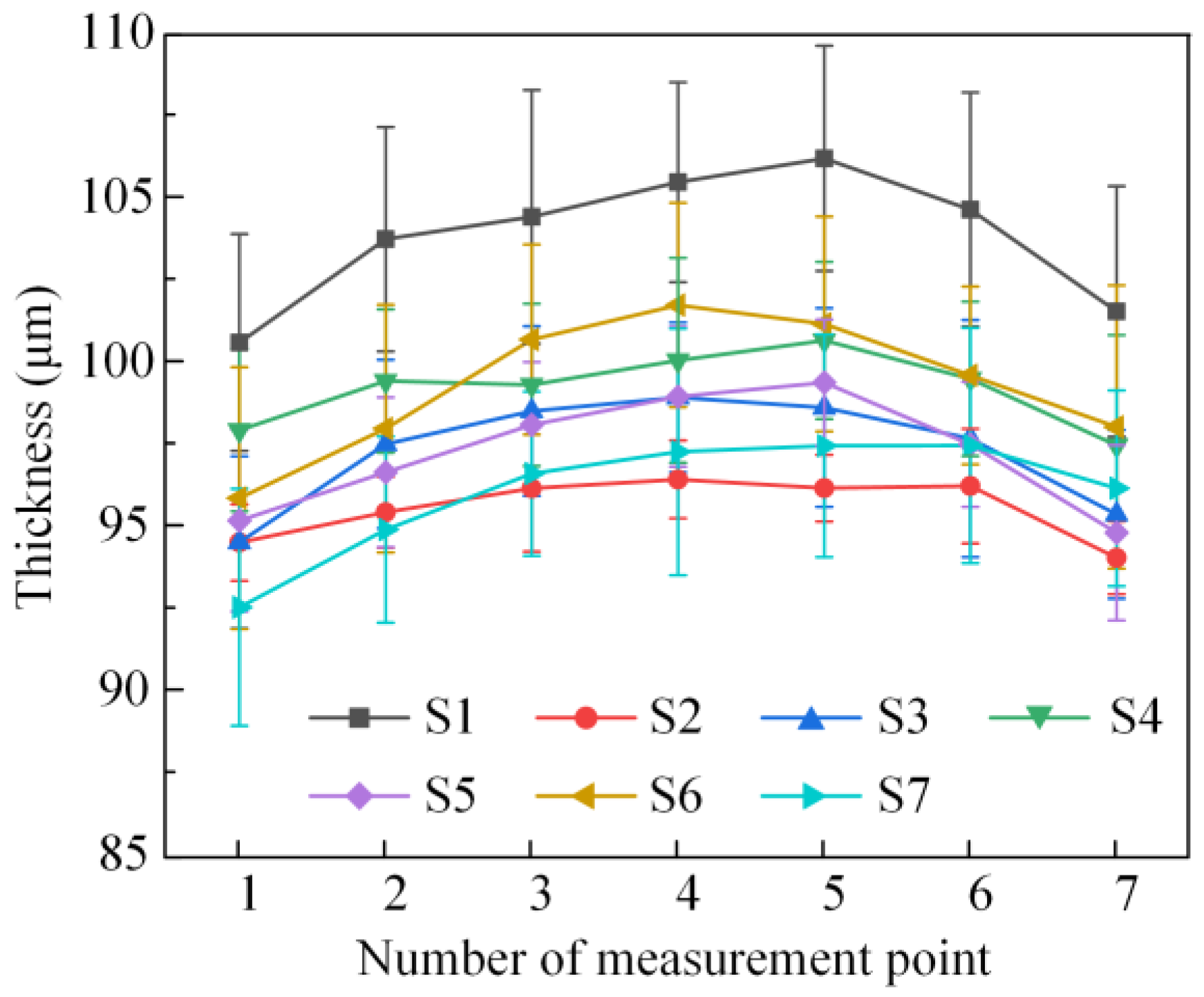 Materials 16 02910 g006 Materials 16 02910 g006